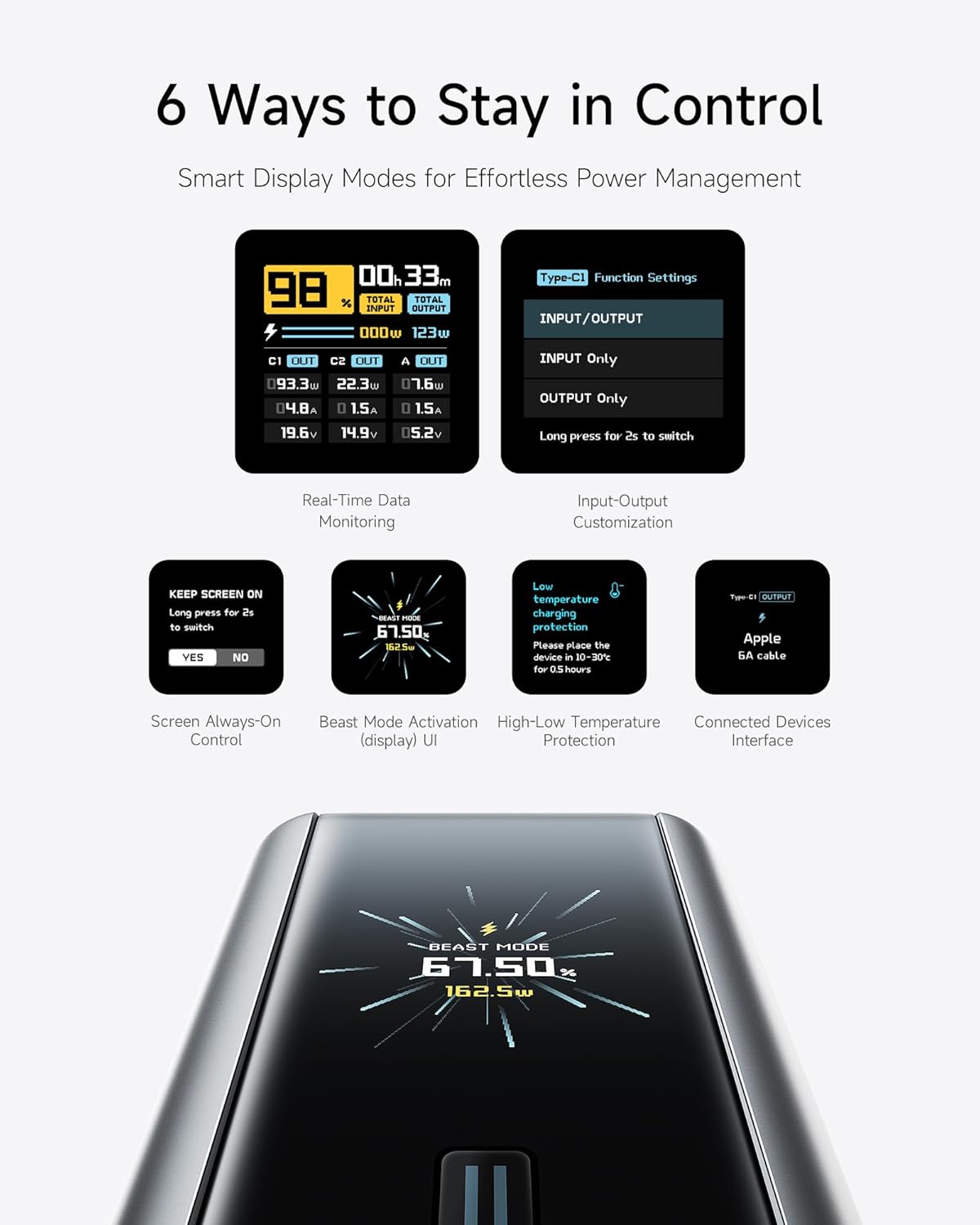 6 Ways to Stay in Control

Smart Display Modes for Effortless Power Management

- Real-Time Data Monitoring
- Input-Output Customization
- Screen Always-On Control
- Beast Mode Activation (display) UI
- High-Low Temperature Protection
- Connected Devices Interface

Type-C1 Function Settings
- INPUT/OUTPUT
- INPUT Only
- OUTPUT Only
- Long press for 2s to switch

KEEP SCREEN ON
- Long press for 2s to switch
- YES
- NO

Low temperature charging protection
- Please place the device in 10-30°C for 0.5 hours

Apple 5A cable

BEAST MODE
- 67.50%
- 162.5w