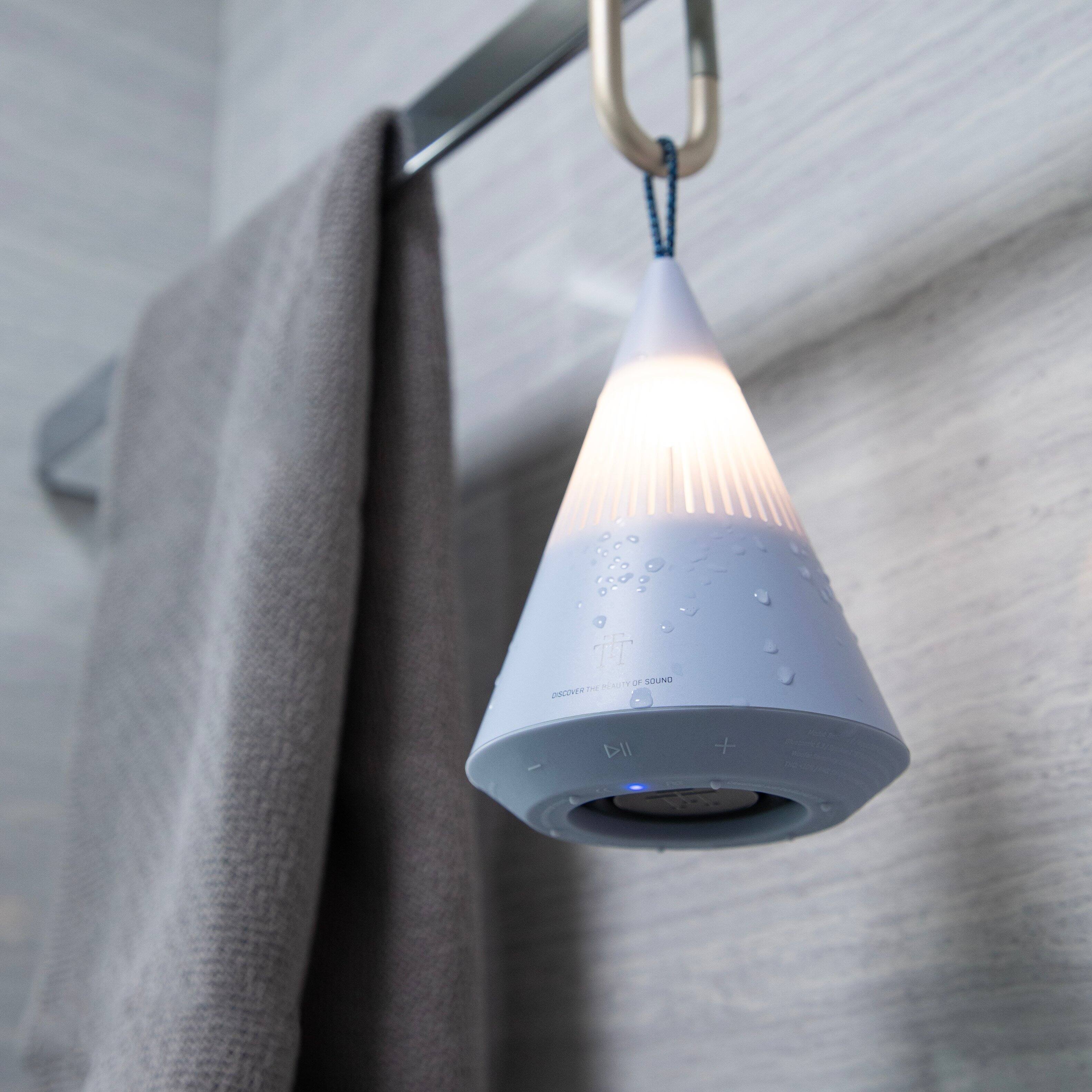 CITN - SUUND - PAOEY - DII +