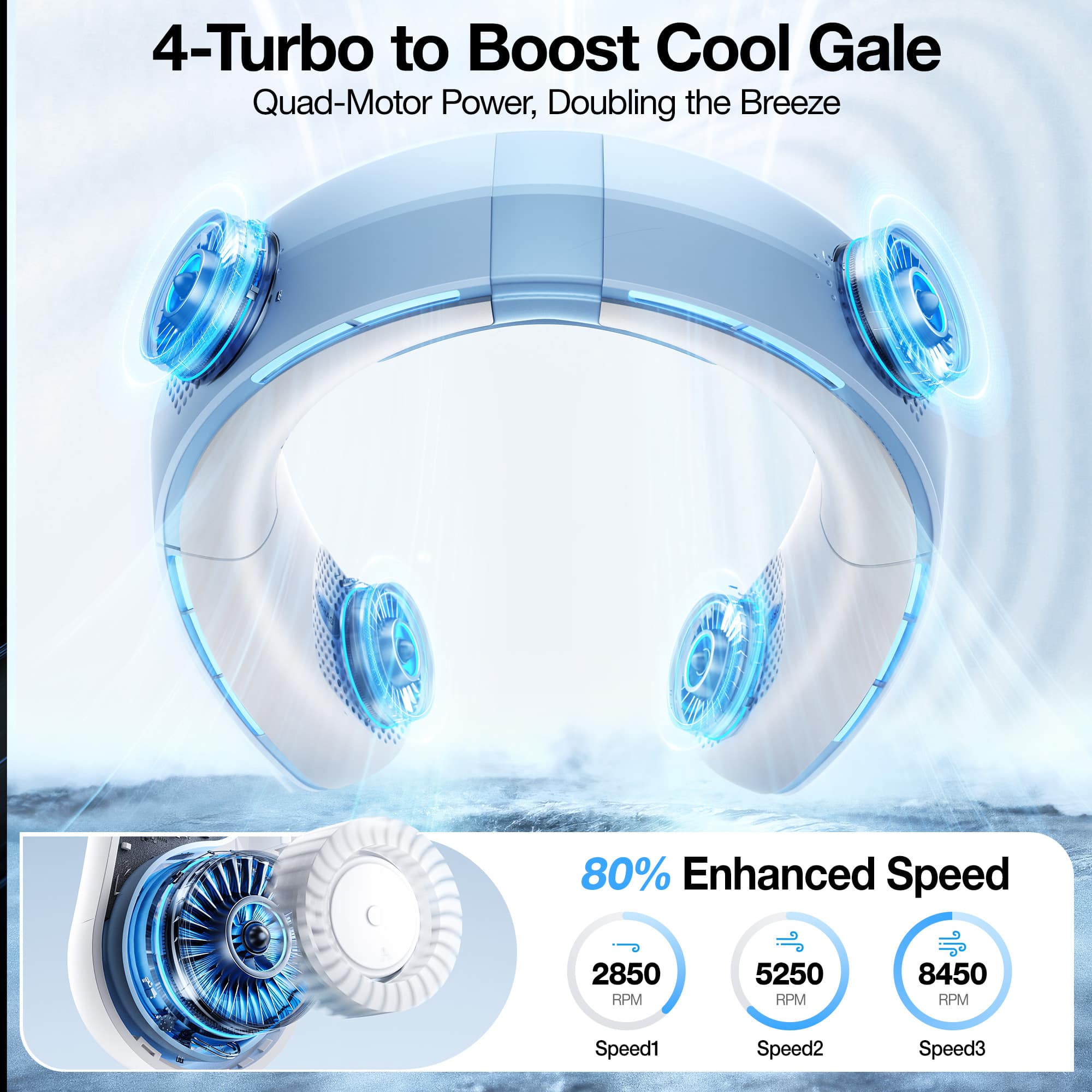 4-Turbo to Boost Cool Gale Quad-Motor Power, Doubling the Breeze. 80% Enhanced Speed. 2850 5250 8450 RPM.