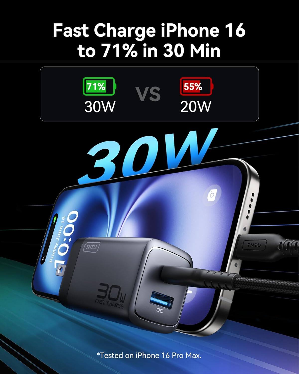 Fast Charge iPhone 16 to 71% in 30 Min

71% VS 55% 30W VS 20W

30W FAST CHARGE

*Tested on iPhone 16 Pro Max.