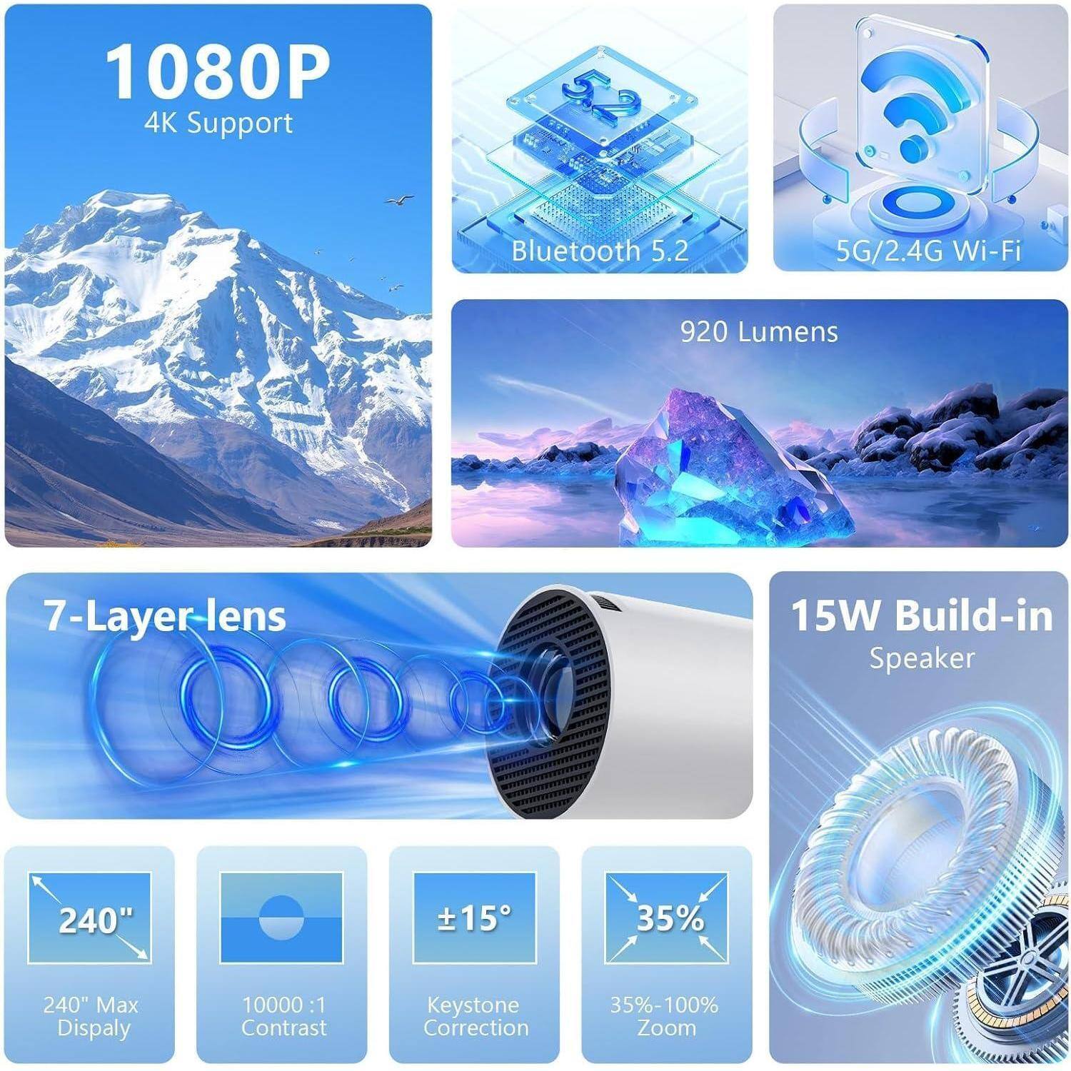 1080P 4K Support  
Bluetooth 5.2  
5G/2.4G Wi-Fi  
920 Lumens  
7-Layer Lens  
15W Build-in Speaker  
240" Max Display  
10000:1 Contrast  
±15° Keystone Correction  
35%-100% Zoom