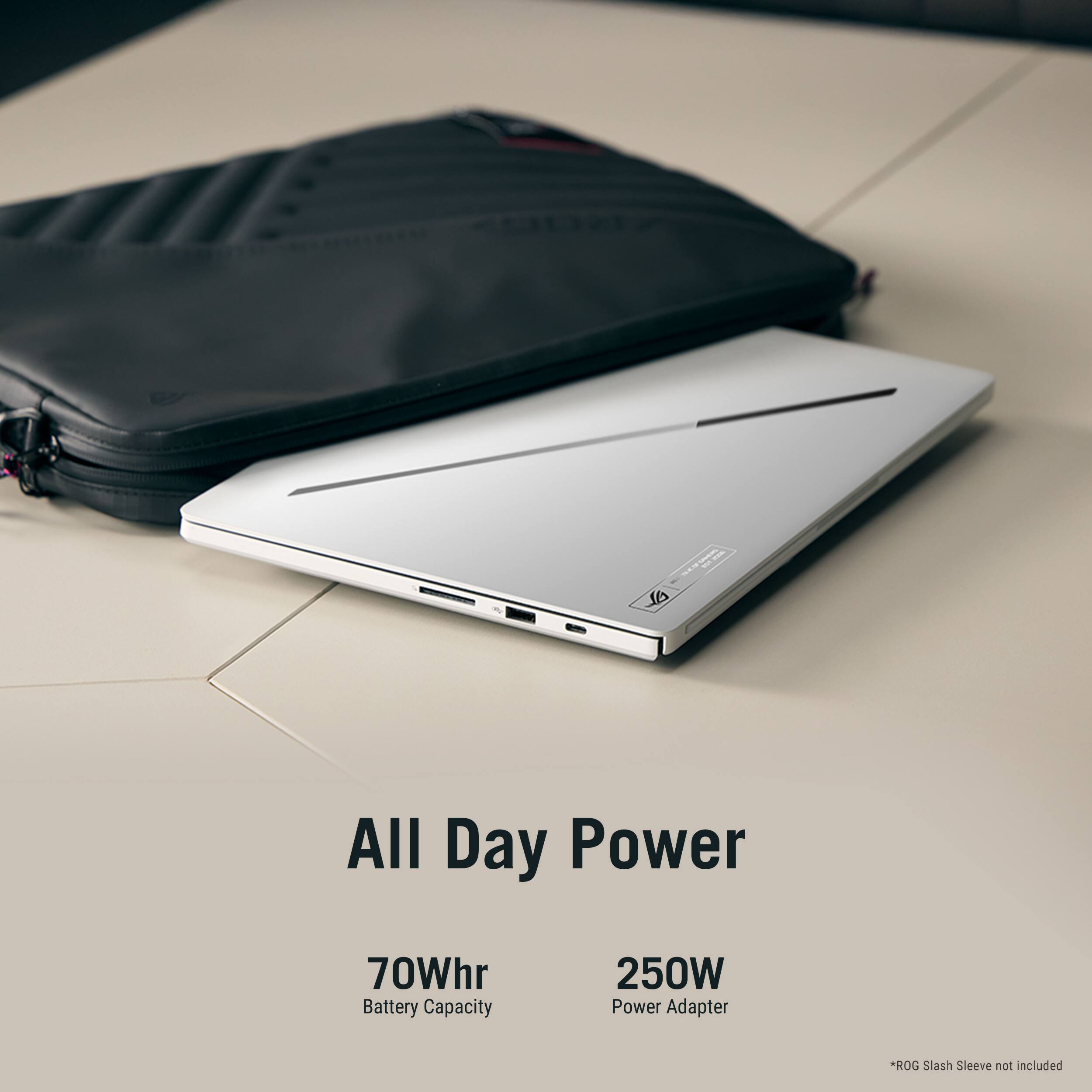 All Day Power  
70Whr Battery Capacity  
250W Power Adapter  
*ROG Slash Sleeve not included