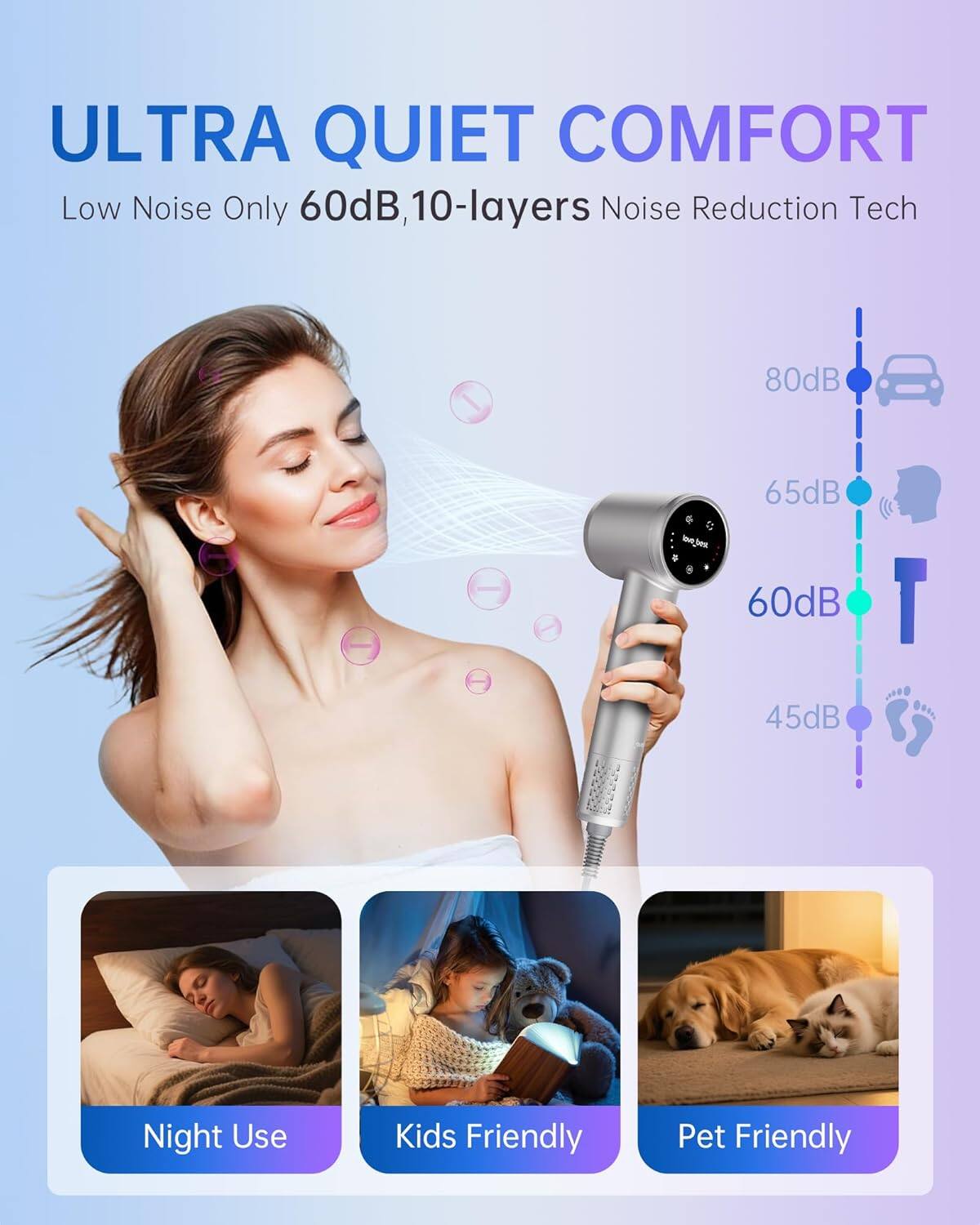 ULTRA QUIET COMFORT  
Low Noise Only 60dB, 10-layers Noise Reduction Tech  

Night Use  
Kids Friendly  
Pet Friendly