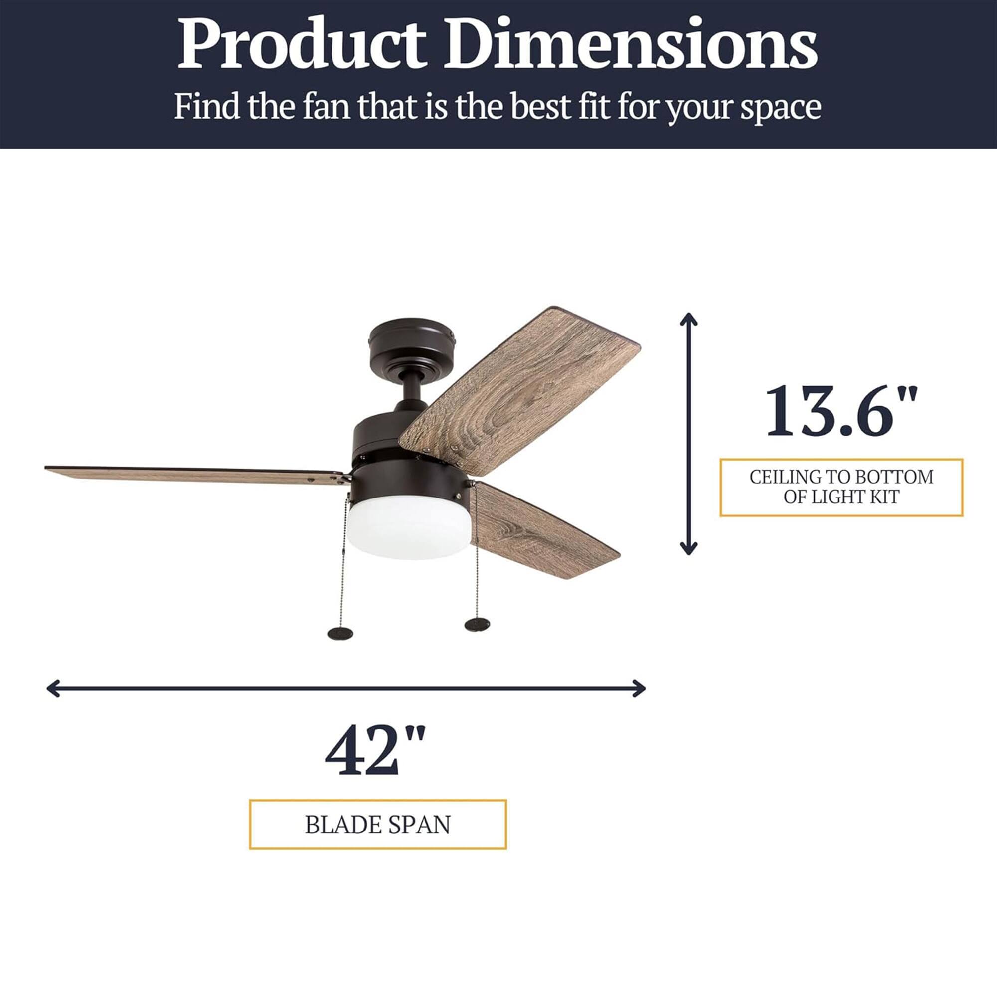 Product Dimensions  
Find the fan that is the best fit for your space  
13.6" CEILING TO BOTTOM OF LIGHT KIT  
42" BLADE SPAN