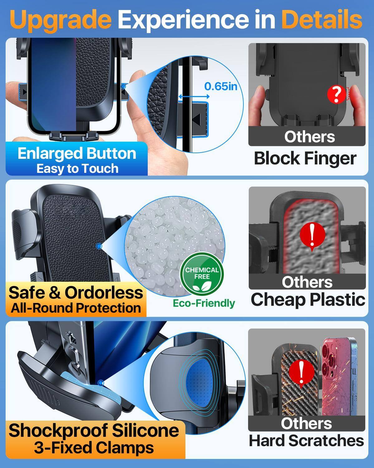 Upgrade Experience in Details

- Enlarged Button
  - Easy to Touch
  - 0.65in

- Safe & Odorless
  - All-Round Protection
  - Eco-Friendly
  - Chemical Free

- Shockproof Silicone
  - 3-Fixed Clamps

- Block Finger

- Cheap Plastic

- Hard Scratches