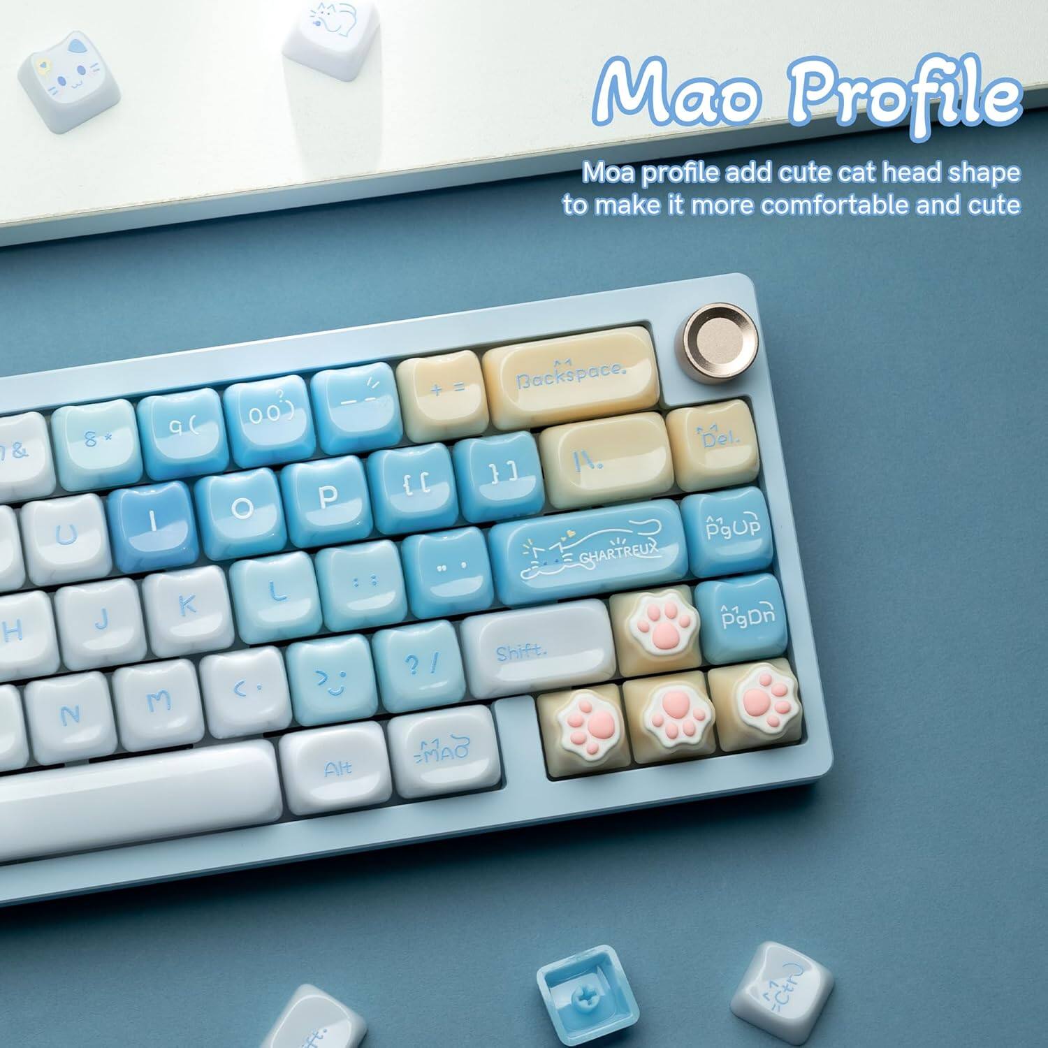 Mao Profile  
Moa profile add cute cat head shape to make it more comfortable and cute