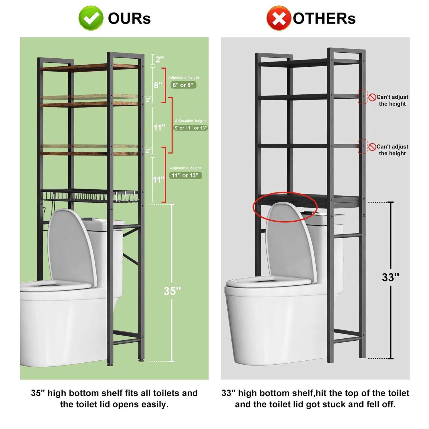 **OURS**

- 2" Adjustable height
- 8" (6" or 8")
- 11" Adjustable height (9" or 11" or 13")
- 11" Adjustable height (11" or 13")
- 35" high bottom shelf fits all toilets and the toilet lid opens easily.

**OTHERS**

- Can't adjust the height
- Can't adjust the height
- 33" high bottom shelf, hit the top of the toilet and the toilet lid got stuck and fell off.