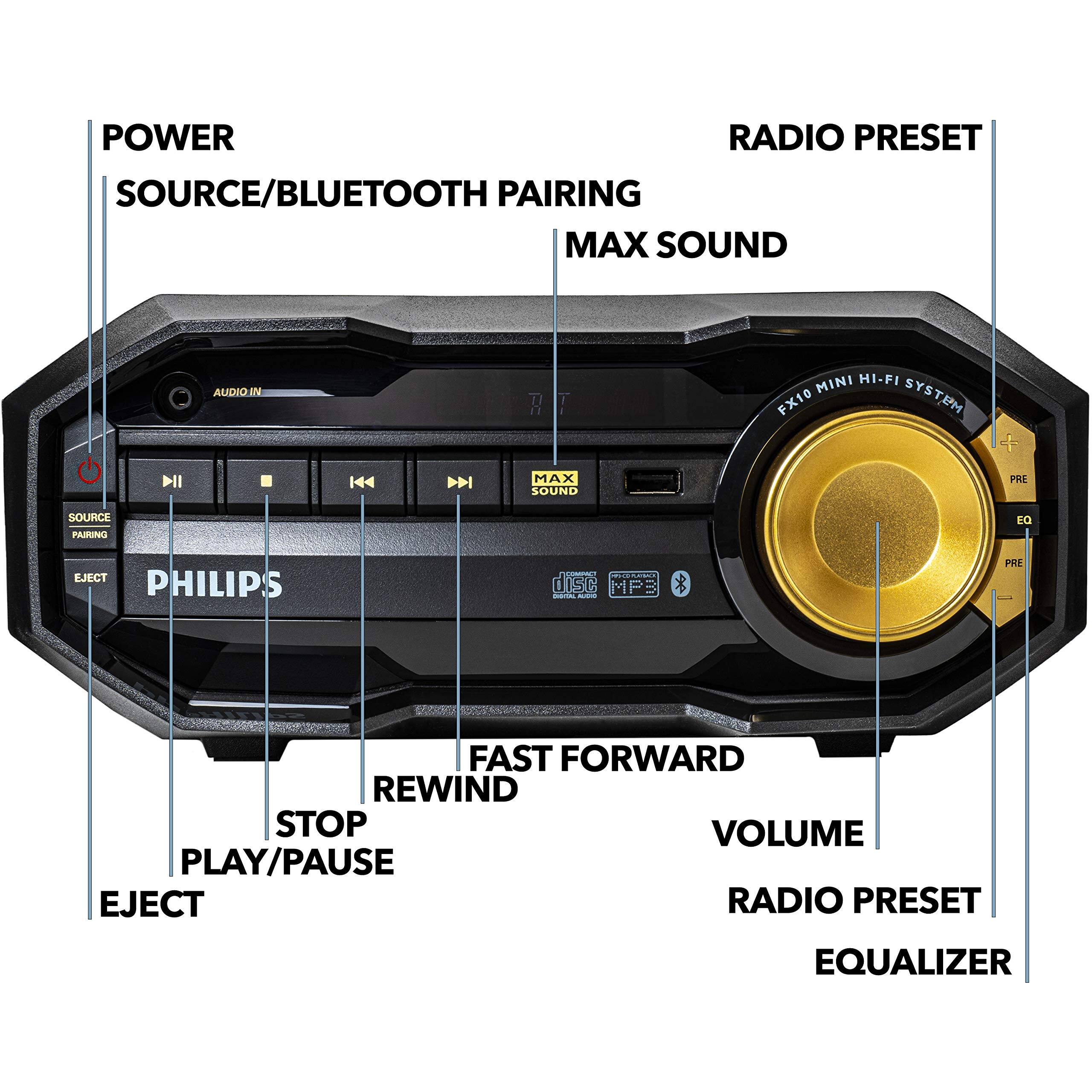 POWER  
SOURCE/BLUETOOTH PAIRING  
RADIO PRESET  
MAX SOUND  
AUDIO IN  
MINI HI-FI FX10 SYSTEM  
EJECT  
PHILIPS  
disc  
MP3  
PRE  
FAST FORWARD  
REWIND  
STOP  
PLAY/PAUSE  
VOLUME  
RADIO PRESET  
EQUALIZER