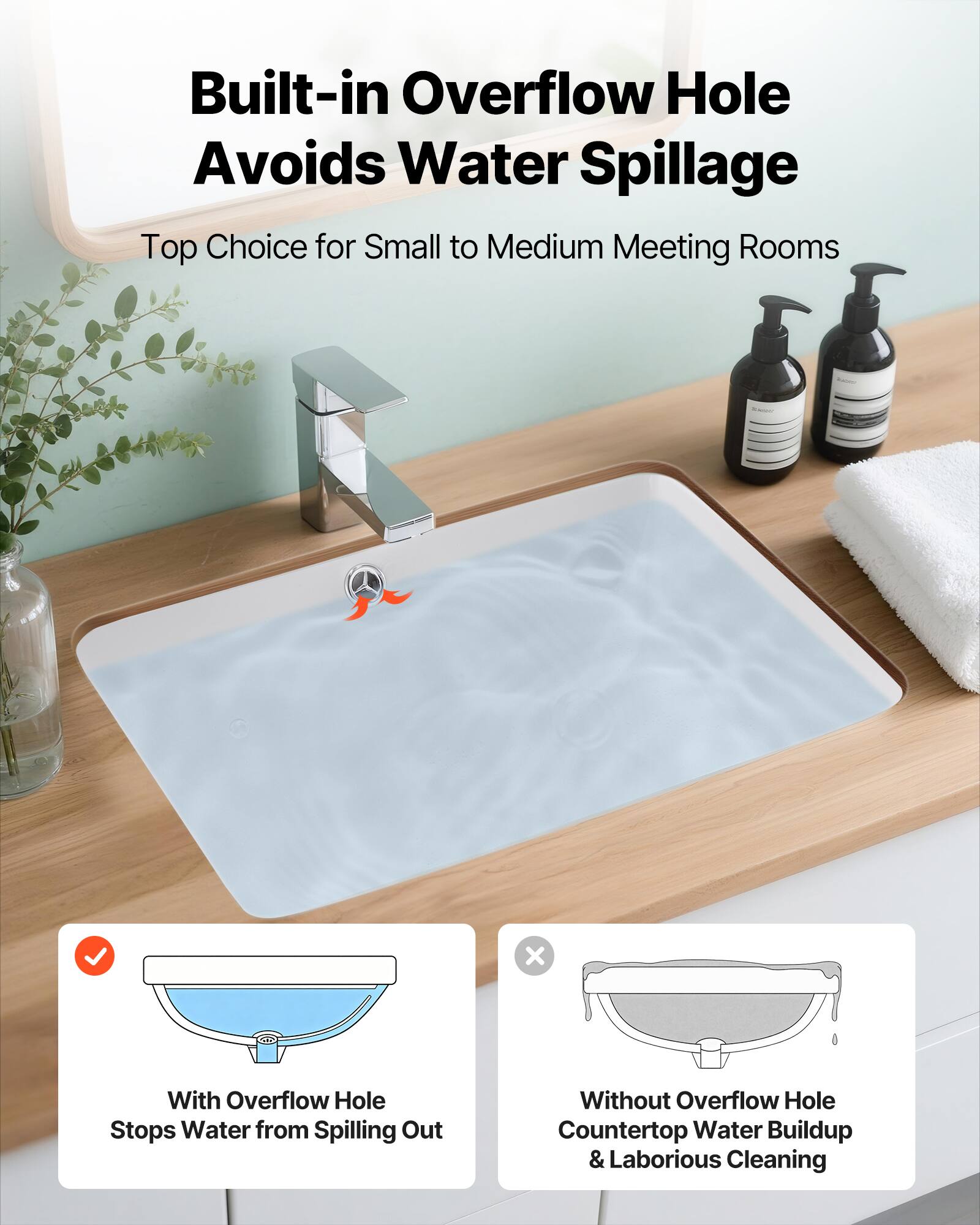 Built-in Overflow Hole Avoids Water Spillage  
Top Choice for Small to Medium Meeting Rooms  

With Overflow Hole Stops Water from Spilling Out  

Without Overflow Hole Countertop Water Buildup & Laborious Cleaning