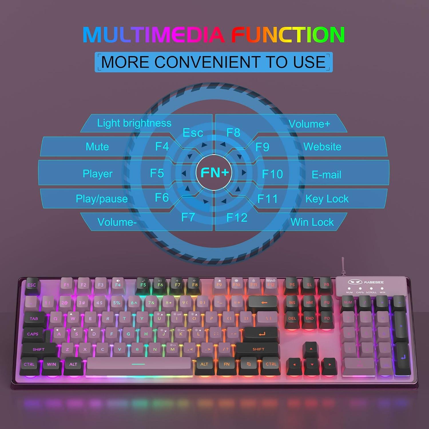 MULTIMEDIA FUNCTION MORE CONVENIENT TO USE

Light brightness Esc F4
F8
F9
Volume+ Website
Player
F5
FN+
F10
E-mail
Play/pause Volume-
F6
F7
F11 F12
Key Lock Win Lock
ESC
F1
F2
F3
F4
F5
F6
F7
F8
F9
F10
F11
F12
PS
SL
PB
MABEGEE
NUM CAPS SCROLL
1
2
3
4
5
6
7
8
9
0
=+
INS
HM
PU
MAM
TAB
W
E
R
T
Y
U
I
O
P
SHIFT
Z
X
C
V
B
N
M
SHIFT
CTRL
WIN
ALT
FN
E
CTRL