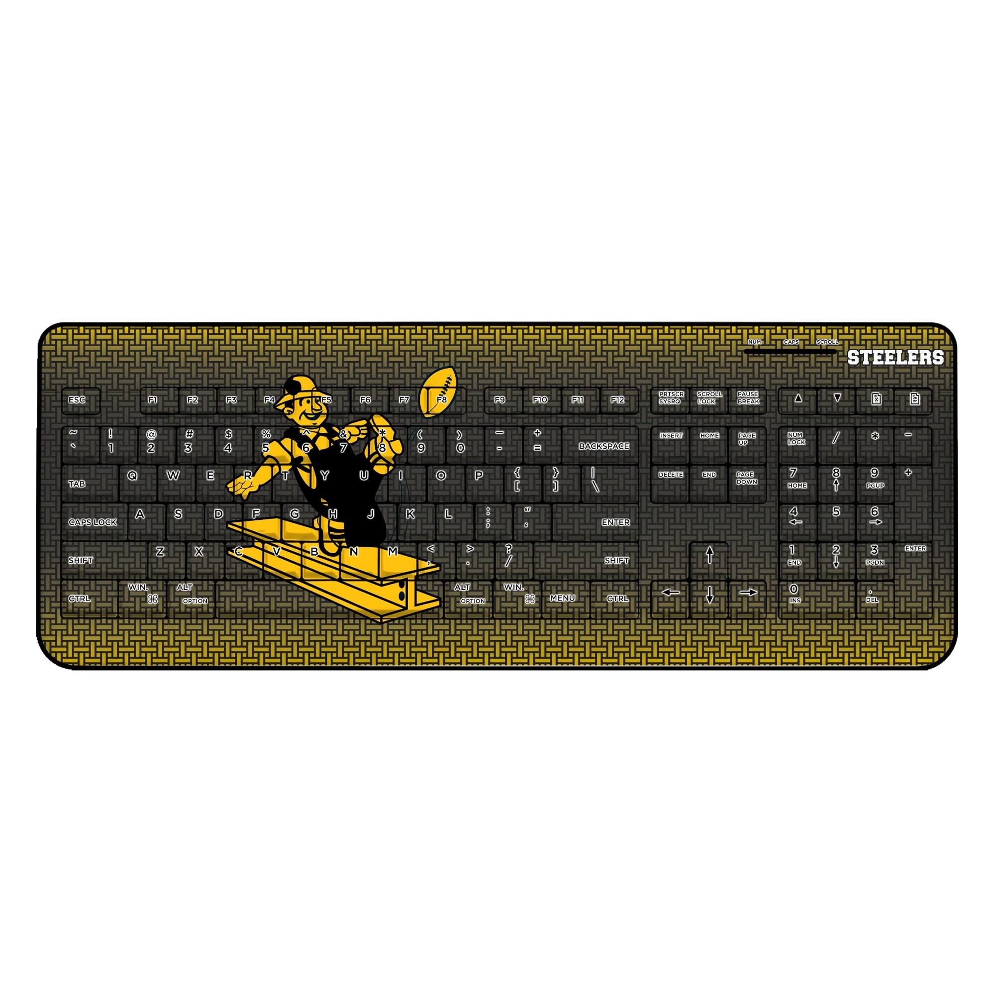 STEELERS ASS A 0 1 0 8 FH SAC DAE AR CI 150 ad C.O A V o - a a O 3 B 4 5 a 7 * B C 2 E - - O d CEEU ASTEM 20 0 - . - 20 C 2 E 1 1 R : 1 I STUNS 9 2 addda S 3 1 O G 5022 3 2 F c H J C L I 1 - 4 EE a : 5 G EEN 2 D W a N M a P : IN 1 2 3 MC 1um O 2S T O OH EO MS .
