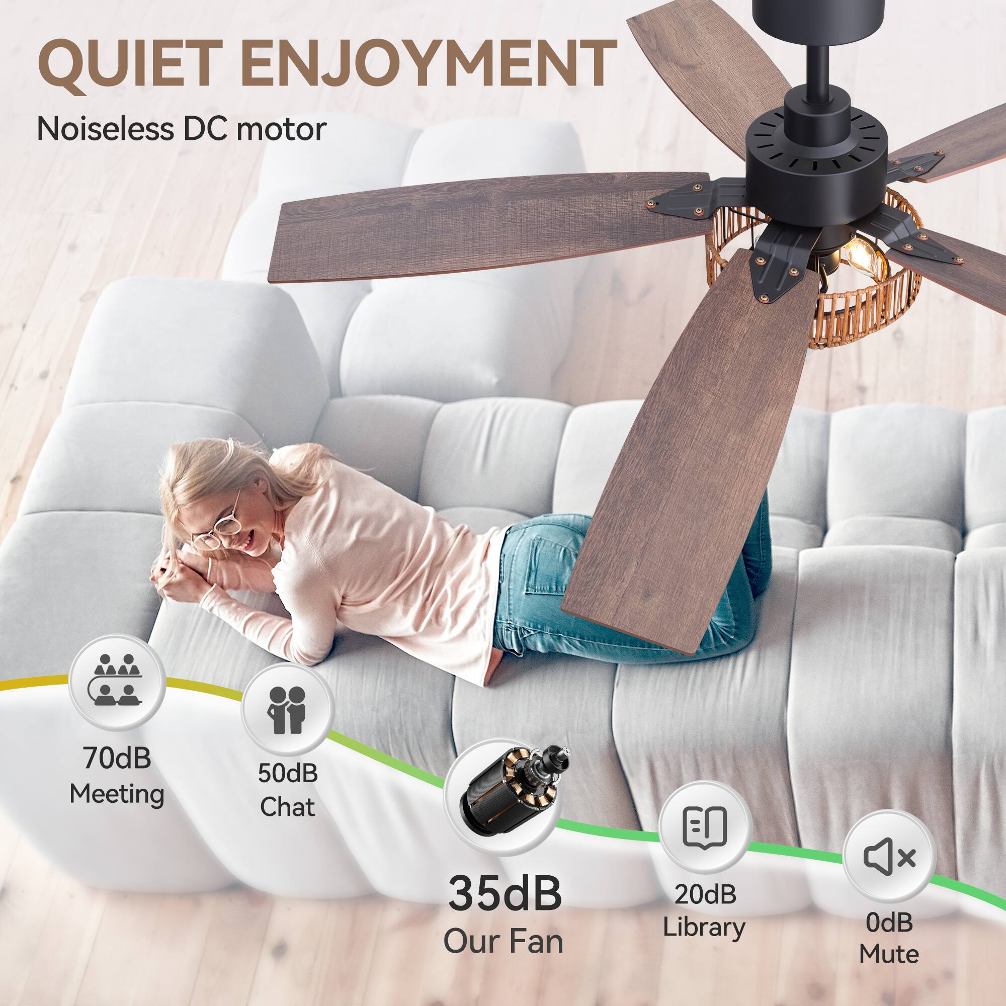QUIET ENJOYMENT Noiseless DC motor 70dB Meeting 50dB Chat 35dB Our Fan 20dB Library 0dB Mute