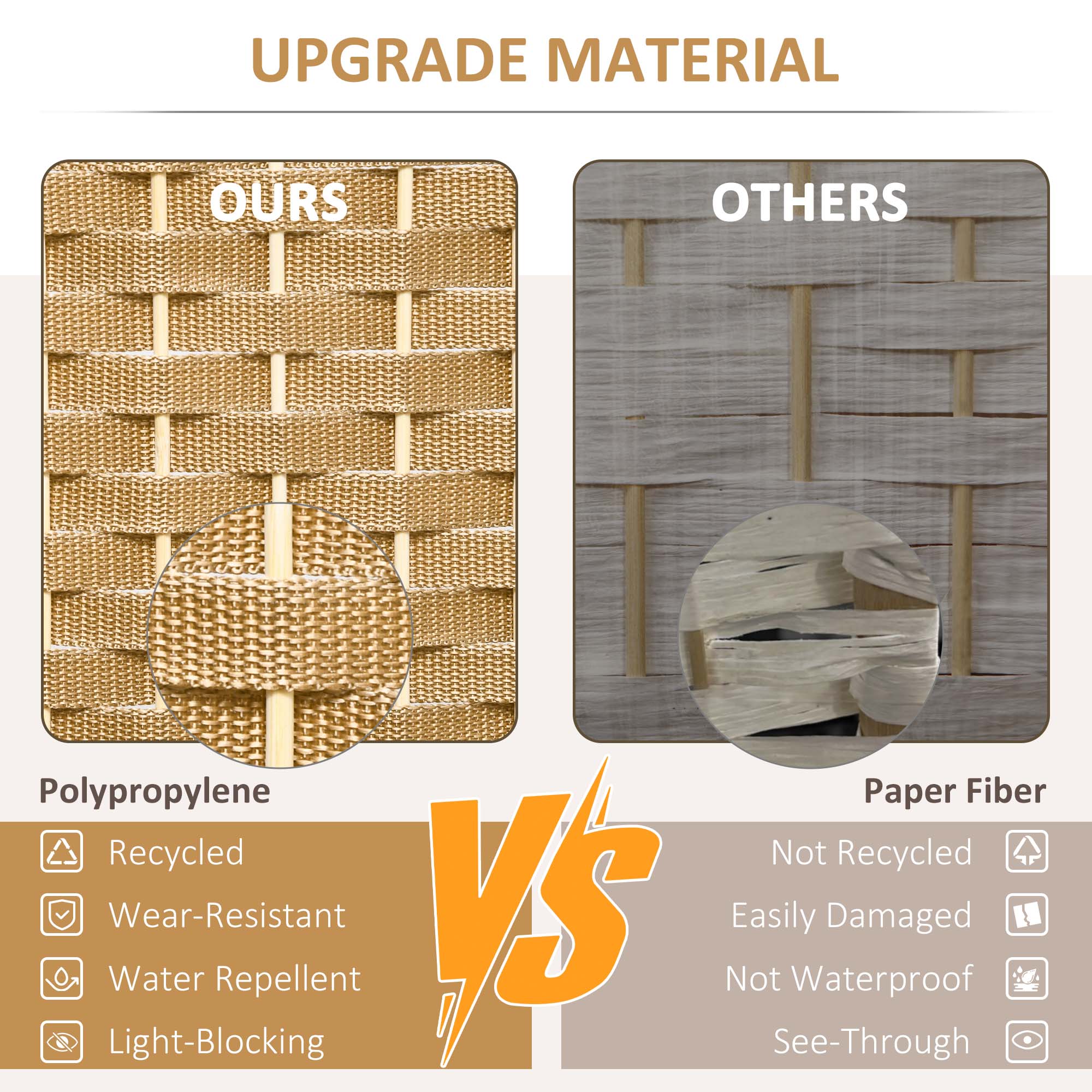 **UPGRADE MATERIAL**

**OURS**  
Polypropylene  
- Recycled  
- Wear-Resistant  
- Water Repellent  
- Light-Blocking  

**OTHERS**  
Paper Fiber  
- Not Recycled  
- Easily Damaged  
- Not Waterproof  
- See-Through