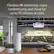 Flawless 4K streaming, video conferencing and more for up to 70 devices at once