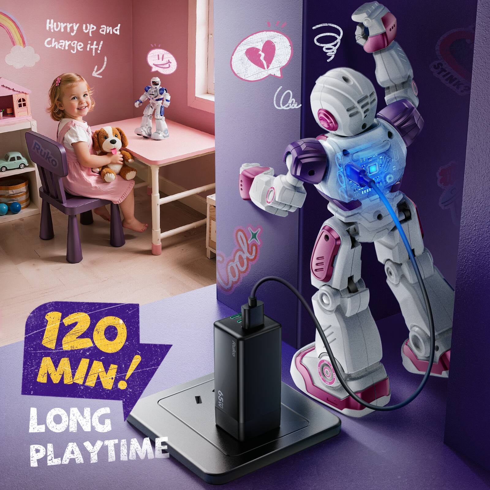 Hurry Up and Charge it!  
(a STINK? Ruko Cool+ 120 MIN! 65w LONG PLAYTIME