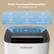 Multi-Functional Dehumidifier with Complete Features
A. Auto Swing
A. Auto Defrosting
Adjustable Fan Speed
24-Hour Timer
Full Tank Alarm
Smart Humidity Control
S8
Fehom