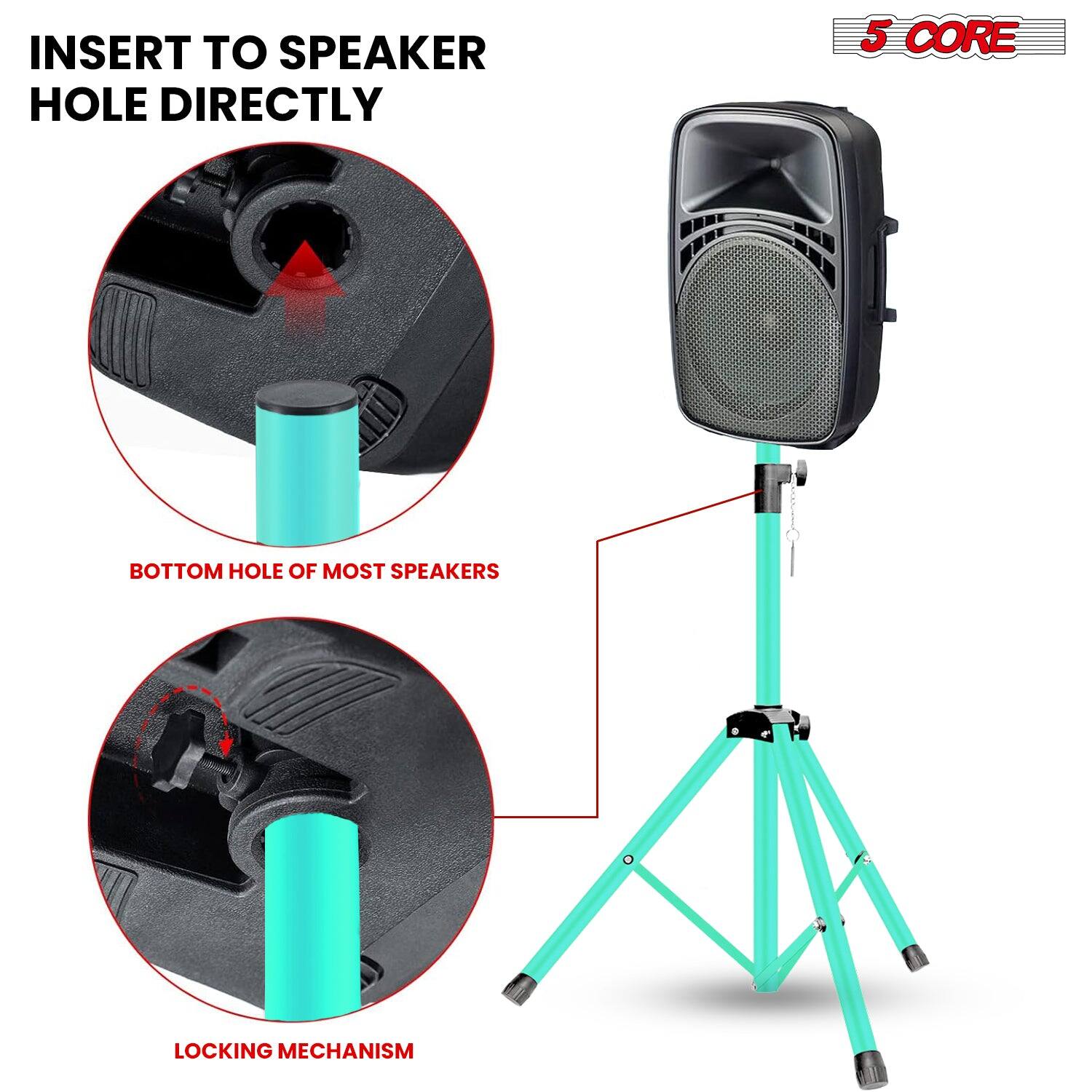 INSERT TO SPEAKER HOLE DIRECTLY

5 CORE

BOTTOM HOLE OF MOST SPEAKERS

LOCKING MECHANISM