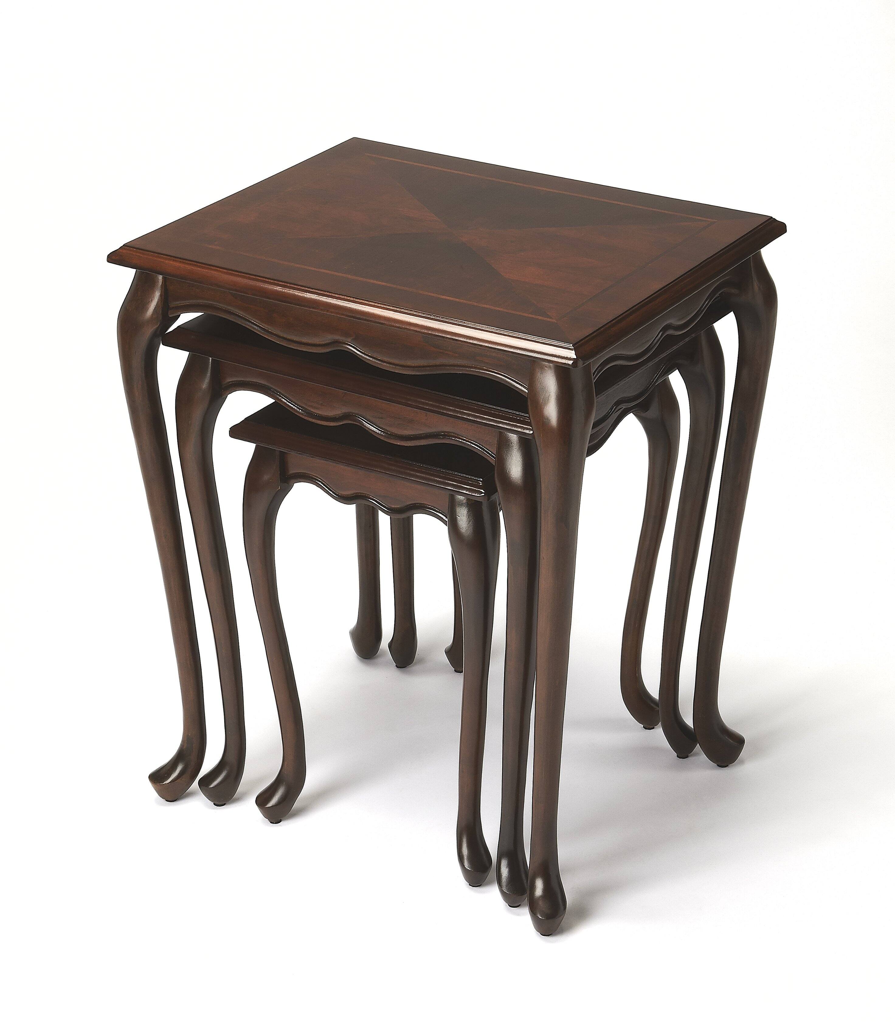 Alt View 4. Butler Specialty - Thatcher 22 in. W Rectangular Solid Wood Set of 3 Traditional Nesting Tables - Dark Brown.