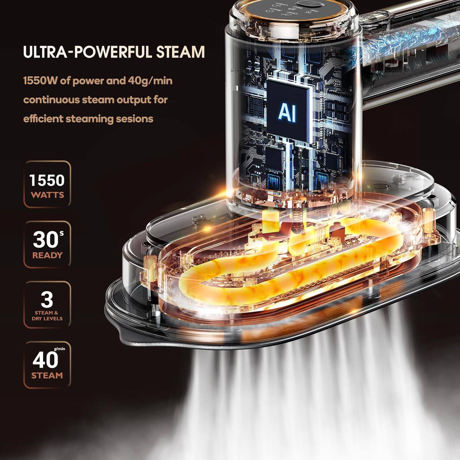 ULTRA-POWERFUL STEAM 1550W of power and 40g/min continuous steam output for efficient steaming sessions. 1550 WATTS, 30° READY, 3 STEAM & DRY LEVELS, 40g/min STEAM.