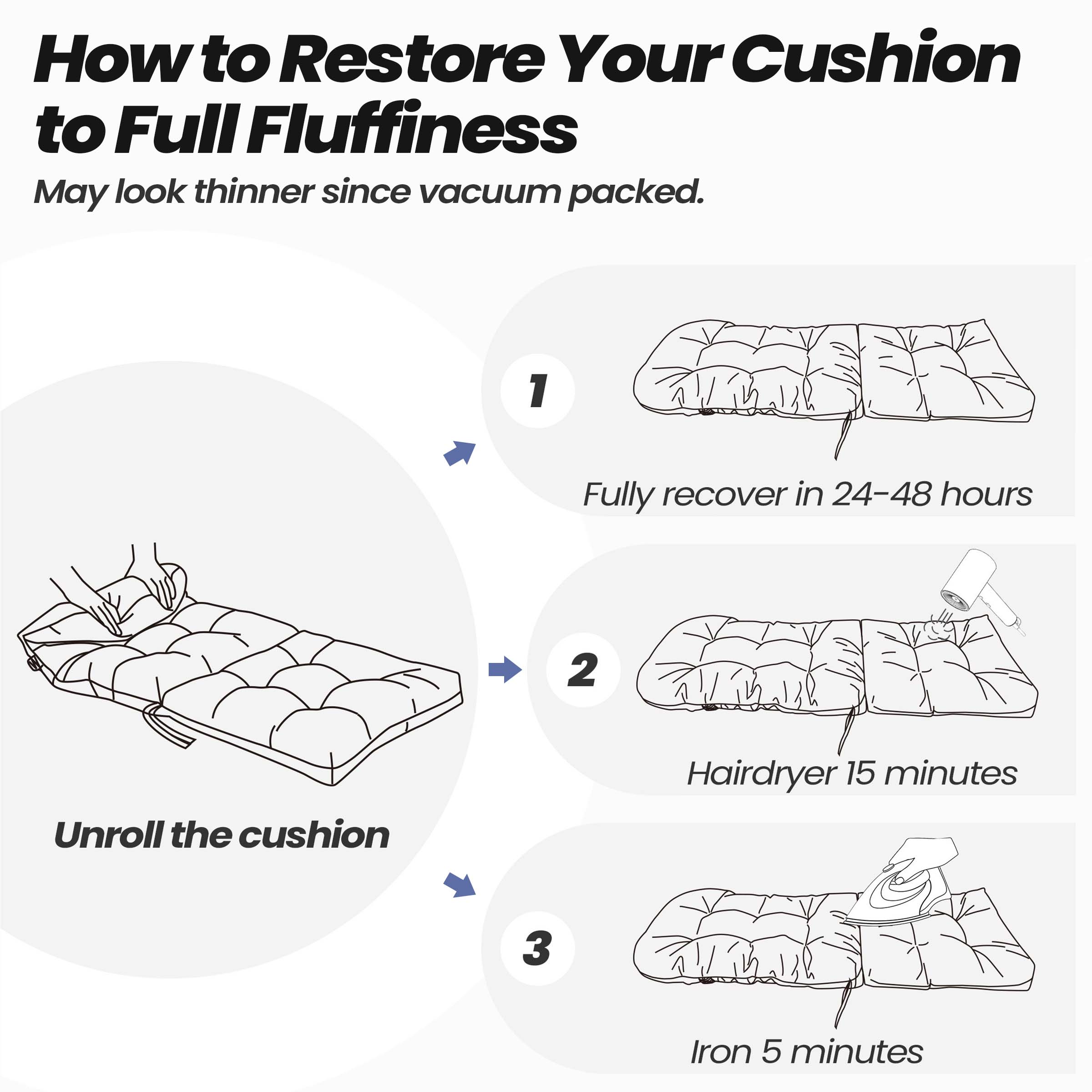 How to Restore Your Cushion to Full Fluffiness  
May look thinner since vacuum packed.

1. Fully recover in 24-48 hours
2. Unroll the cushion
3. Hairdryer 15 minutes
4. Iron 5 minutes