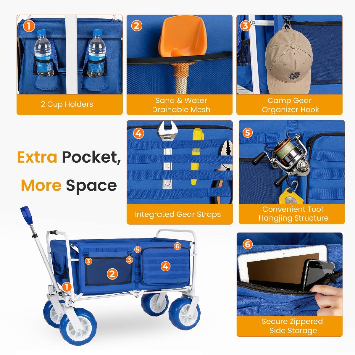 1
2
3
2 Cup Holders
Sand & Water Drainable Mesh
Camp Gear Organizer Hook
4
5
Extra Pocket, More Space Integrated Gear Straps
Convenient Tool Hanging Structure
6
Secure Zippered Side Storage