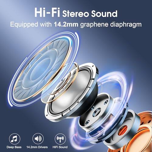 Hi-Fi Stereo Sound  
Equipped with 14.2mm graphene diaphragm  
Deep Bass  
14.2mm Drivers  
HiFi Sound