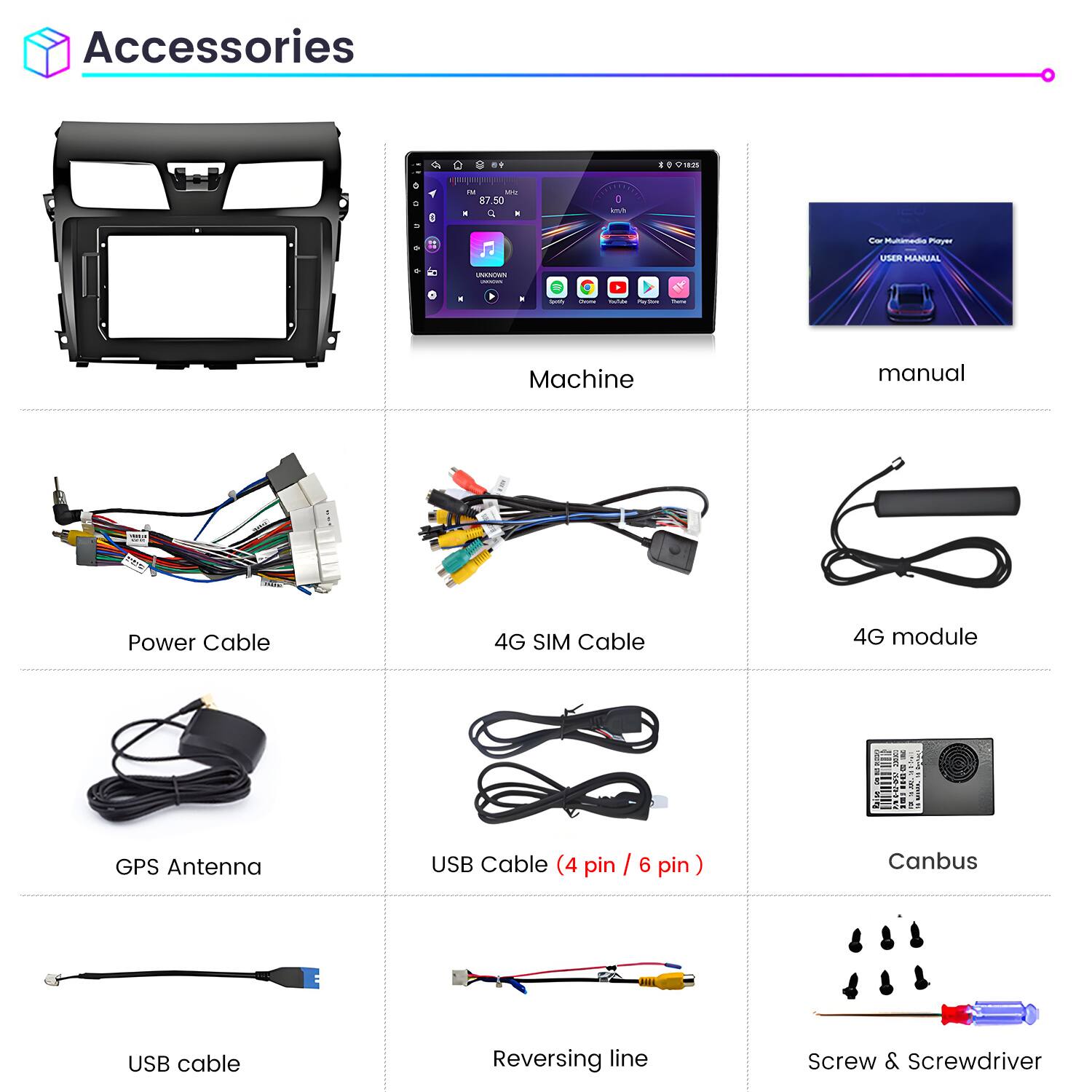 Accessories

- Machine
- Manual
- Power Cable
- 4G SIM Cable
- 4G module
- GPS Antenna
- USB Cable (4 pin / 6 pin)
- Canbus
- USB cable
- Reversing line
- Screw & Screwdriver