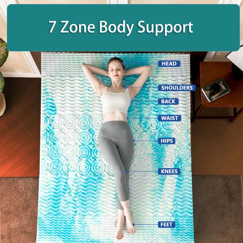 7 Zone Body Support

HEAD  
SHOULDERS  
BACK  
WAIST  
HIPS  
KNEES  
FEET