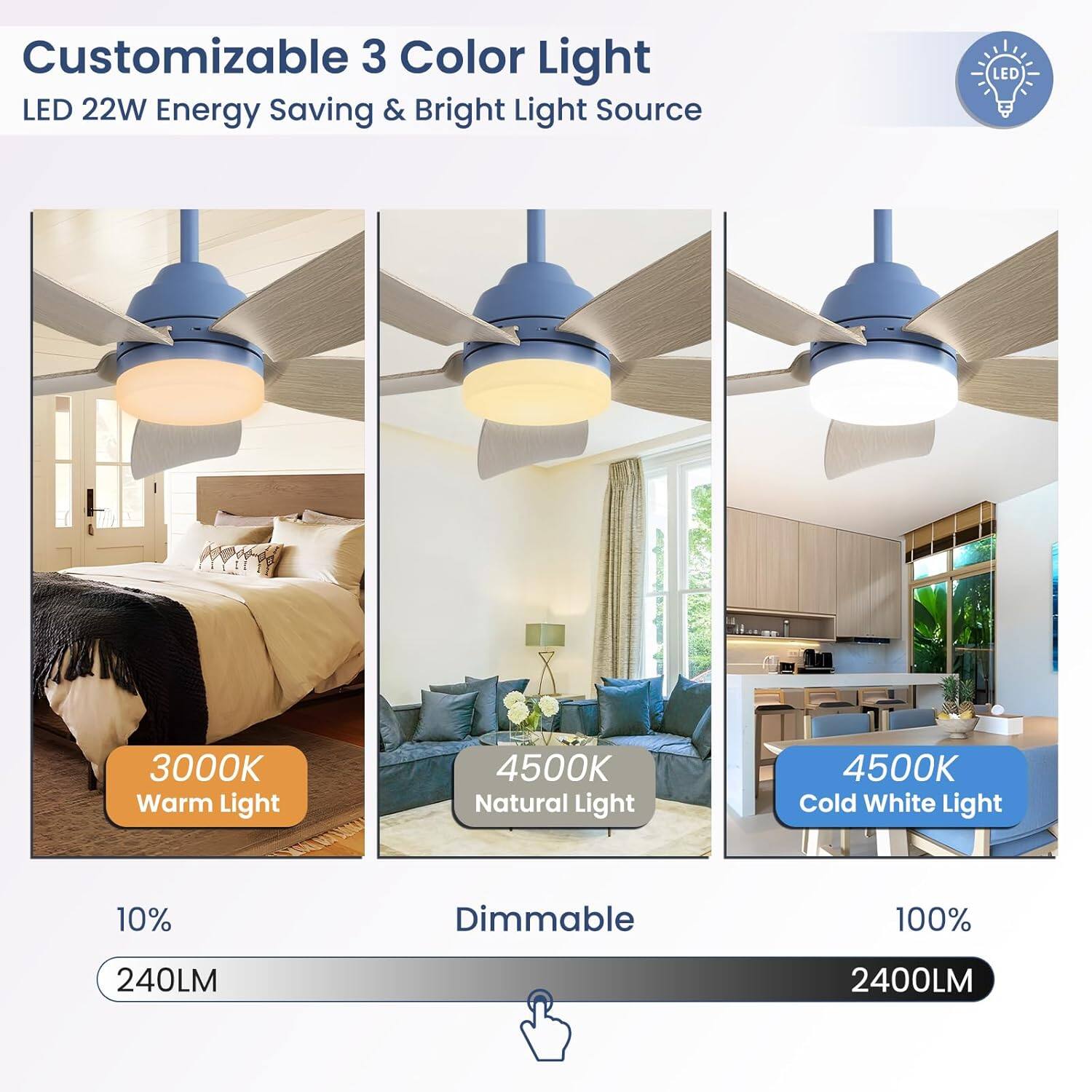 Customizable 3 Color Light  
LED 22W Energy Saving & Bright Light Source  

3000K Warm Light  
4500K Natural Light  
4500K Cold White Light  

Dimmable  
10% - 240LM  
100% - 2400LM