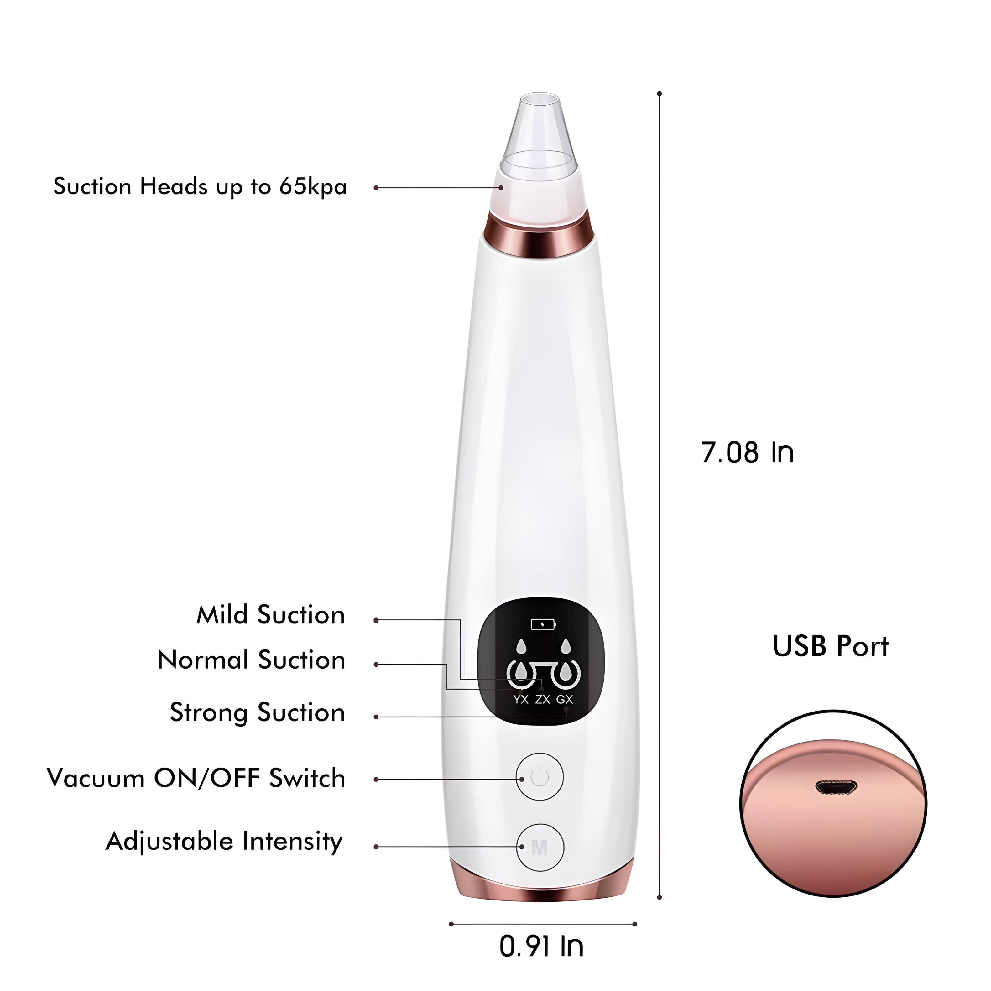 Suction Heads up to 65kpa  
7.08 In  
Mild Suction  
Normal Suction  
Strong Suction  
USB Port  
Vacuum ON/OFF Switch  
Adjustable Intensity  
0.91 In