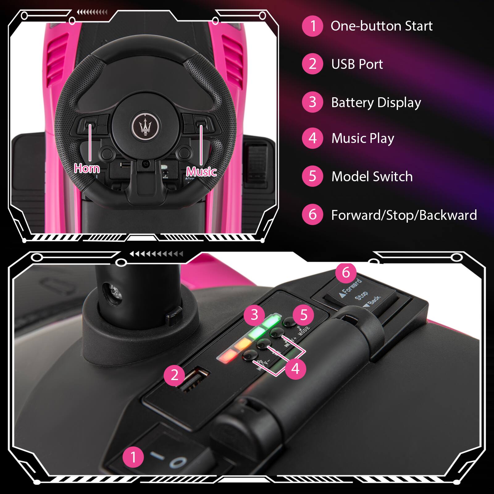 1. One-button Start  
2. USB Port  
3. Battery Display  
4. Music Play  
5. Model Switch  
6. Forward/Stop/Backward  

- Horn  
- Music