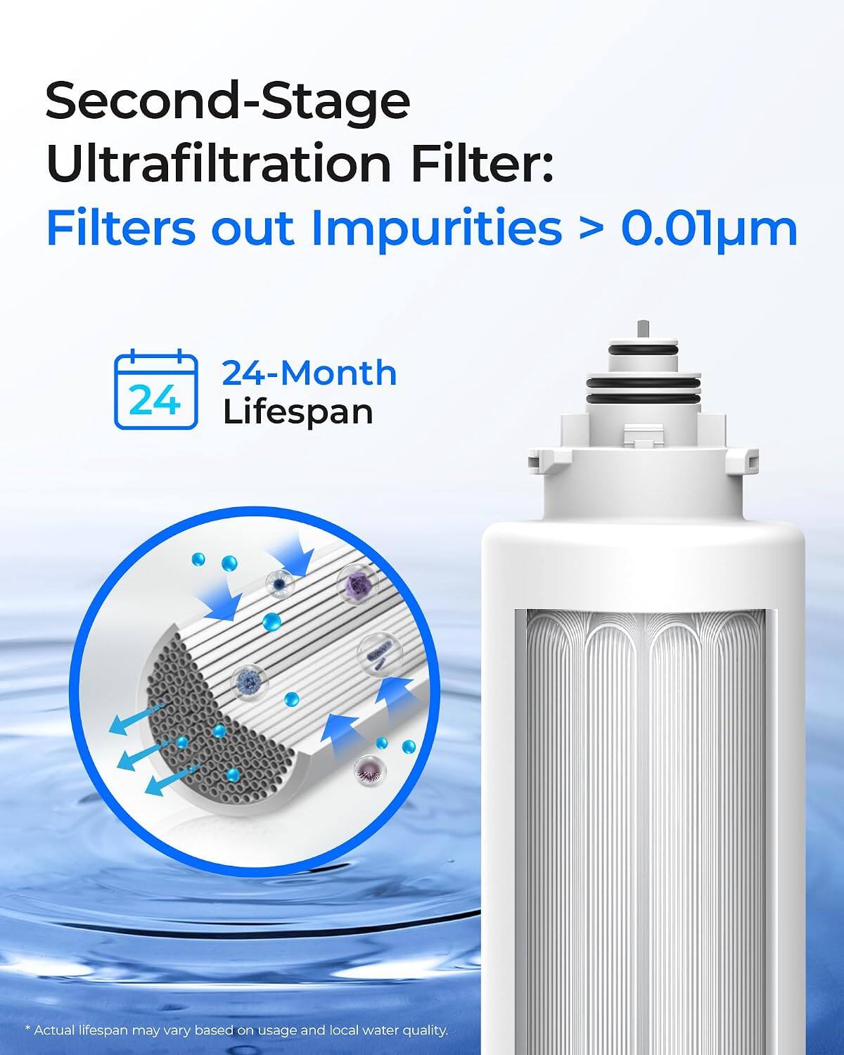 Second-Stage Ultrafiltration Filter: Filters out Impurities > 0.01um  
24-Month Lifespan  
*Actual lifespan may vary based on usage and local water quality.