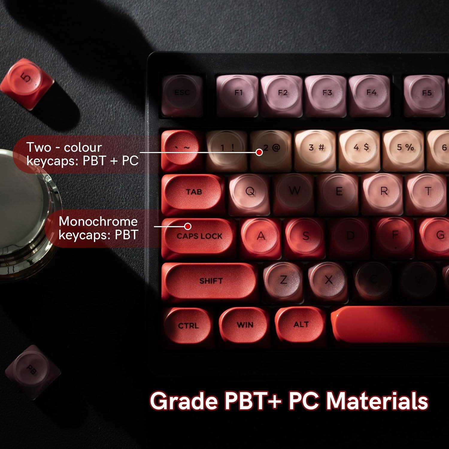 5 ESC F1 F2 F3 F4 F5

Two-colour keycaps: PBT + PC  
1 ! 2 @ 3 # 4 $ 5 % 6 TAB Q W E R T

Monochrome keycaps: PBT  
CAPS LOCK A S D F G SHIFT Z X C V

CTRL WIN ALT

Grade PBT+ PC Materials
