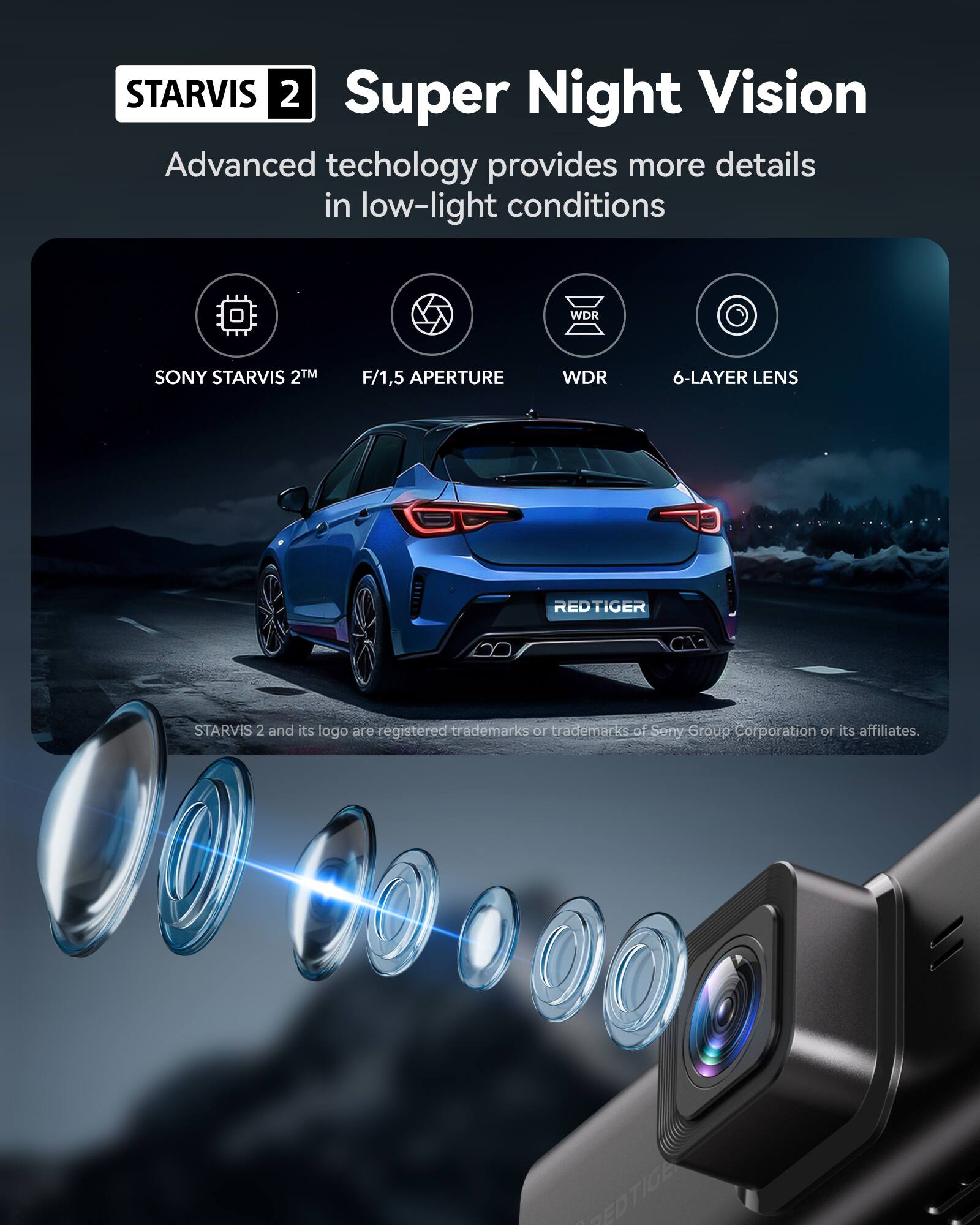 STARVIS 2 Super Night Vision  
Advanced technology provides more details in low-light conditions  

- SONY STARVIS 2™  
- F/1.5 APERTURE  
- WDR  
- 6-LAYER LENS  

REDTIGER  

STARVIS 2 and its logo are registered trademarks or trademarks of Seny Group Corporation or its affiliates.