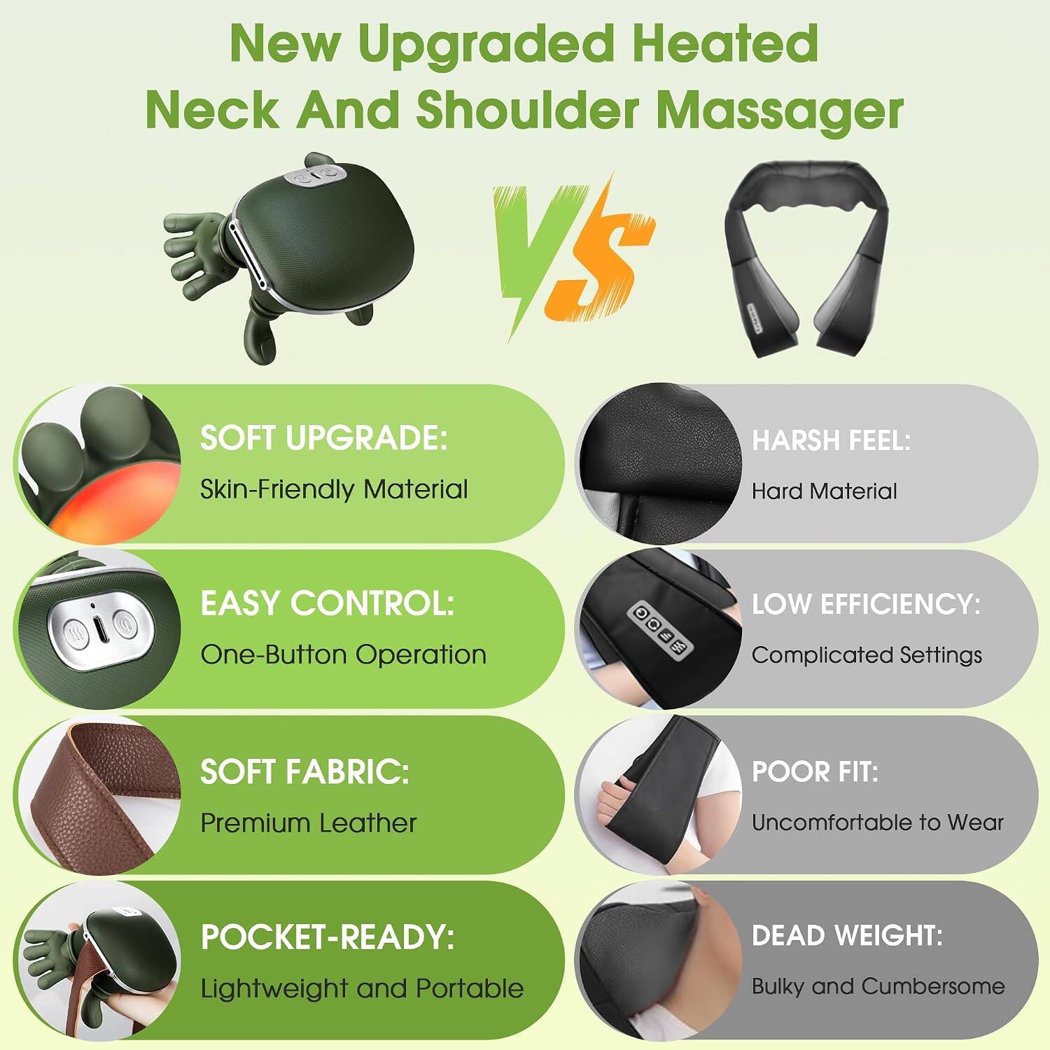 New Upgraded Heated Neck And Shoulder Massager VS

SOFT UPGRADE:
- Skin-Friendly Material

HARSH FEEL:
- Hard Material

EASY CONTROL:
- One-Button Operation

LOW EFFICIENCY:
- Complicated Settings

SOFT FABRIC:
- Premium Leather

POOR FIT:
- Uncomfortable to Wear

POCKET-READY:
- Lightweight and Portable

DEAD WEIGHT:
- Bulky and Cumbersome