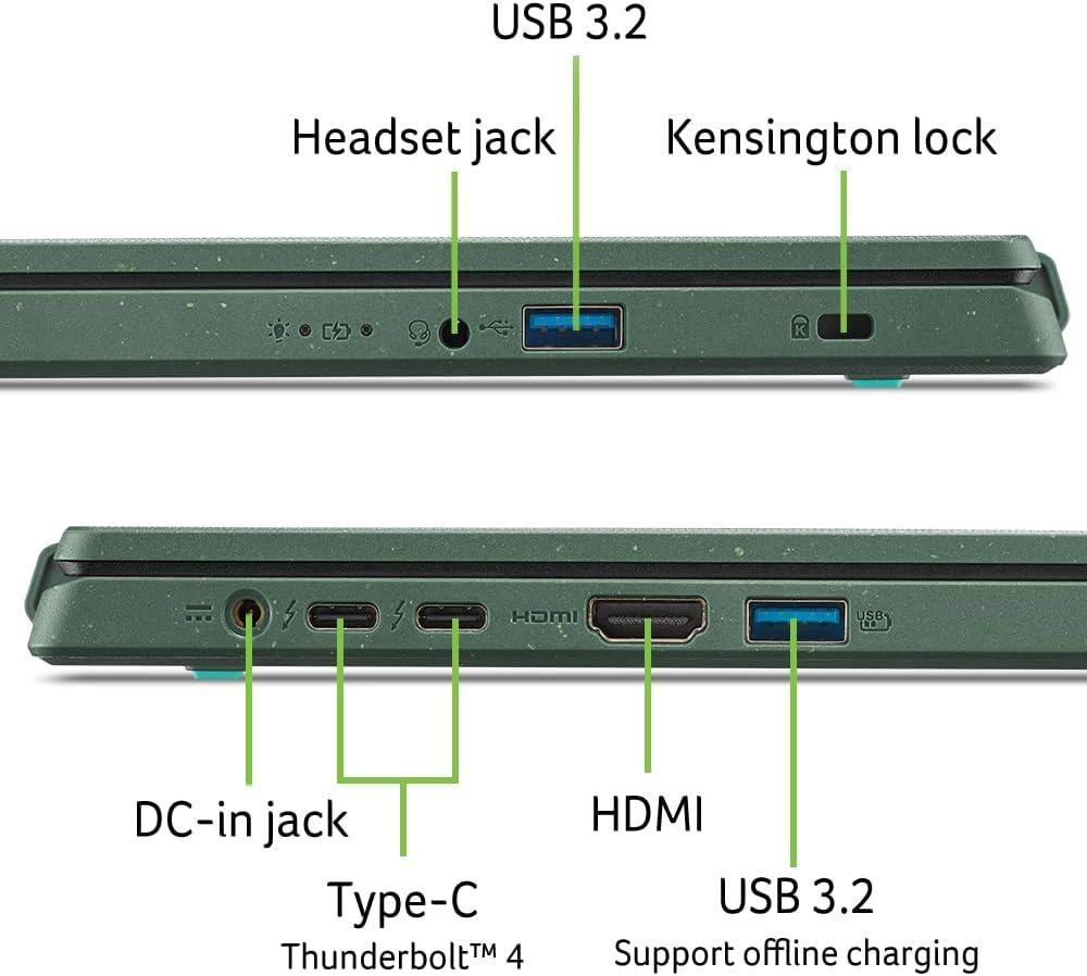 - USB 3.2
- Headset jack
- Kensington lock
- DC-in jack
- Type-C Thunderbolt™ 4
- HDMI
- USB 3.2
- Support offline charging