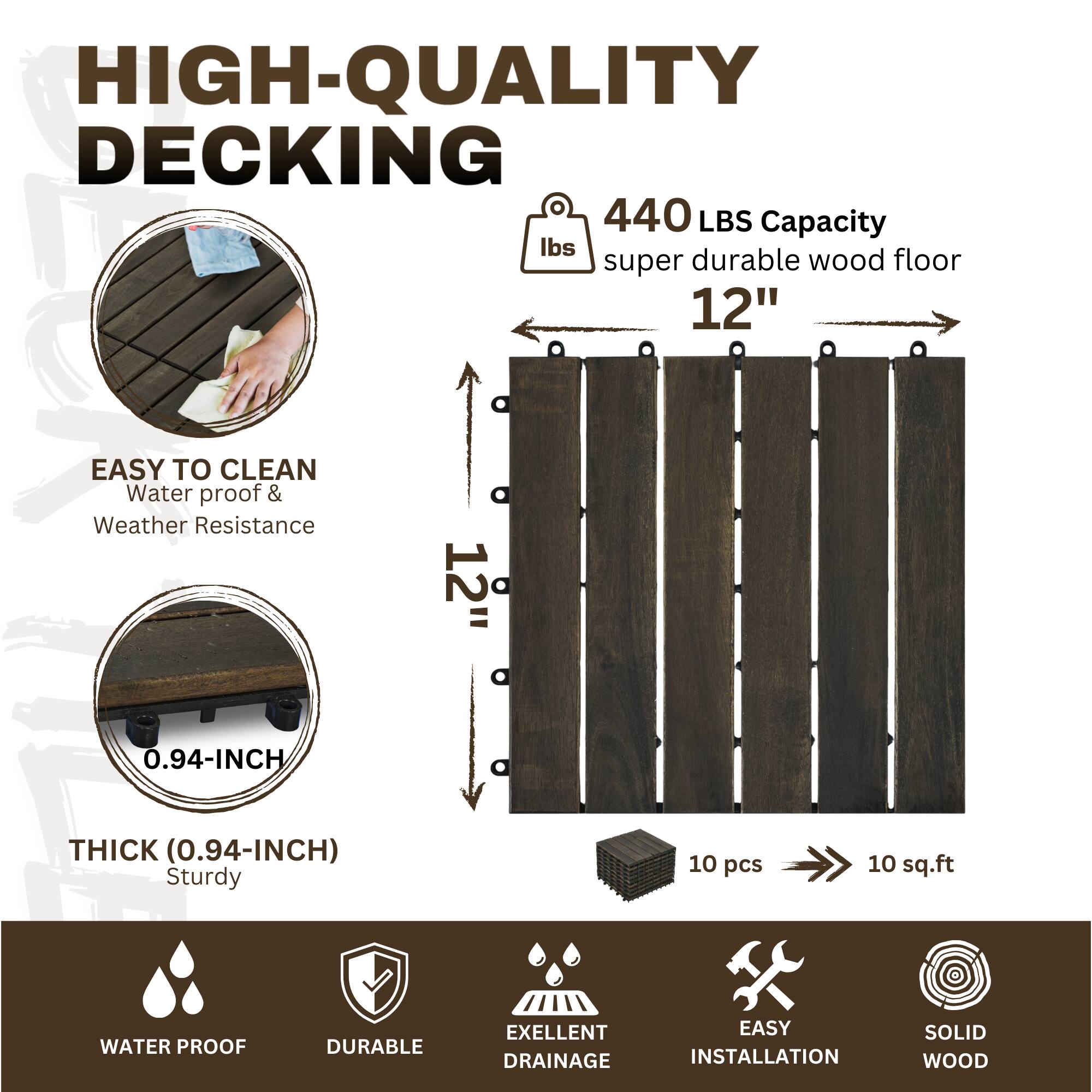 HIGH-QUALITY DECKING

- 440 LBS Capacity
- super durable wood floor
- 12" wide
- 0.94-INCH thick
- 10 pcs
- 10 sq.ft

EASY TO CLEAN
Water proof & Weather Resistance

THICK (0.94-INCH)
Sturdy

WATER PROOF
DURABLE
EXCELLENT DRAINAGE
EASY INSTALLATION
SOLID WOOD