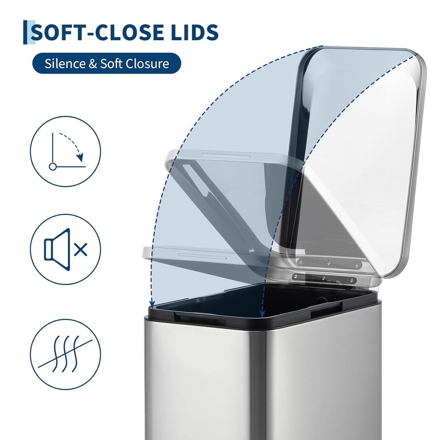 SOFT-CLOSE LIDS  
Silence & Soft Closure
