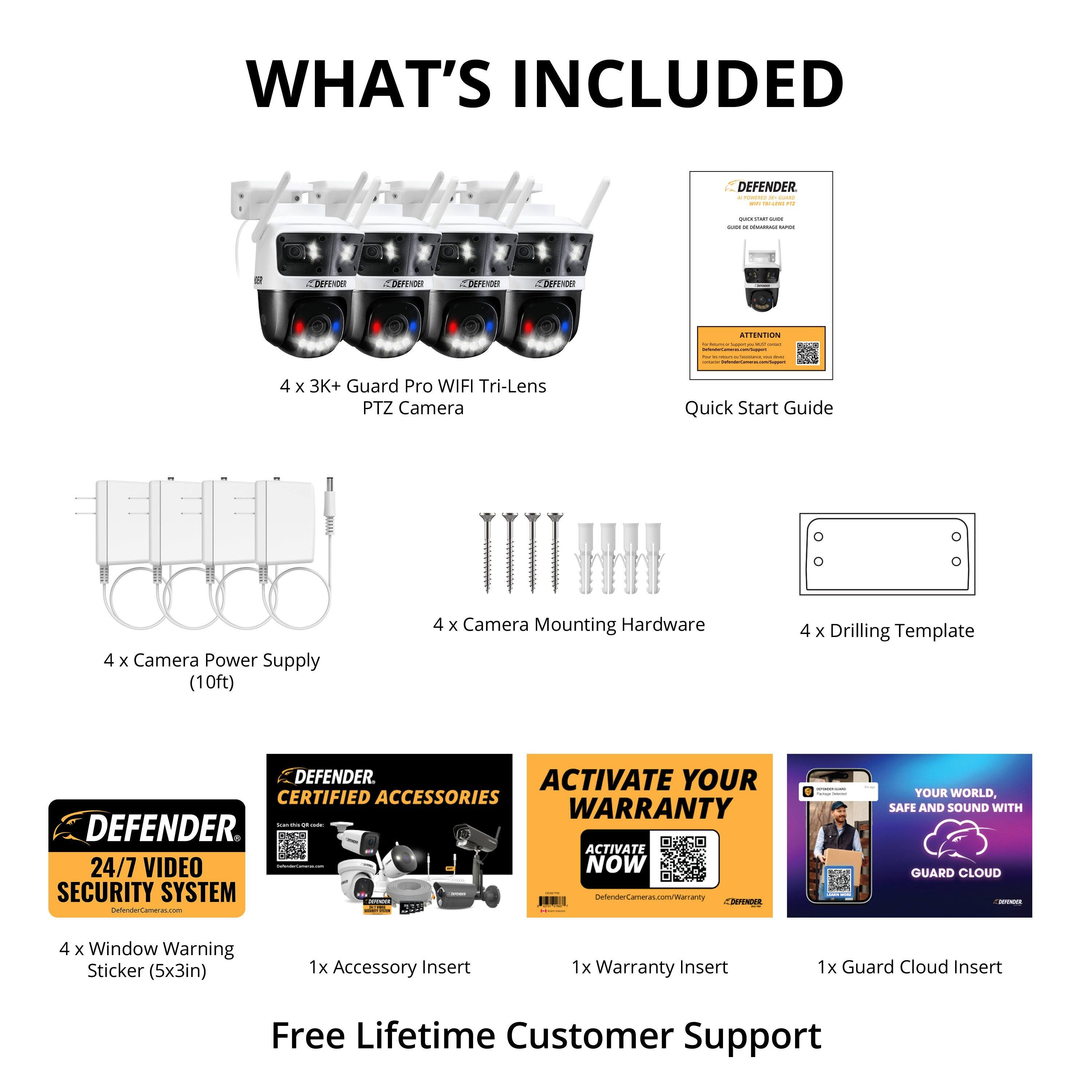 **WHAT'S INCLUDED**

- 4 x 3K+ Guard Pro WiFi Tri-Lens PTZ Camera
- 4 x Camera Power Supply (10ft)
- 4 x Camera Mounting Hardware
- 4 x Drilling Template
- Quick Start Guide
- 4 x Window Warning Sticker (5x3in)
- 1x Accessory Insert
- 1x Warranty Insert
- 1x Guard Cloud Insert
- Free Lifetime Customer Support

**DEFENDER 24/7 VIDEO SECURITY SYSTEM**

**ACTIVATE YOUR CERTIFIED ACCESSORIES WARRANTY NOW**

**YOUR WORLD, SAFE AND SOUND WITH GUARD CLOUD**