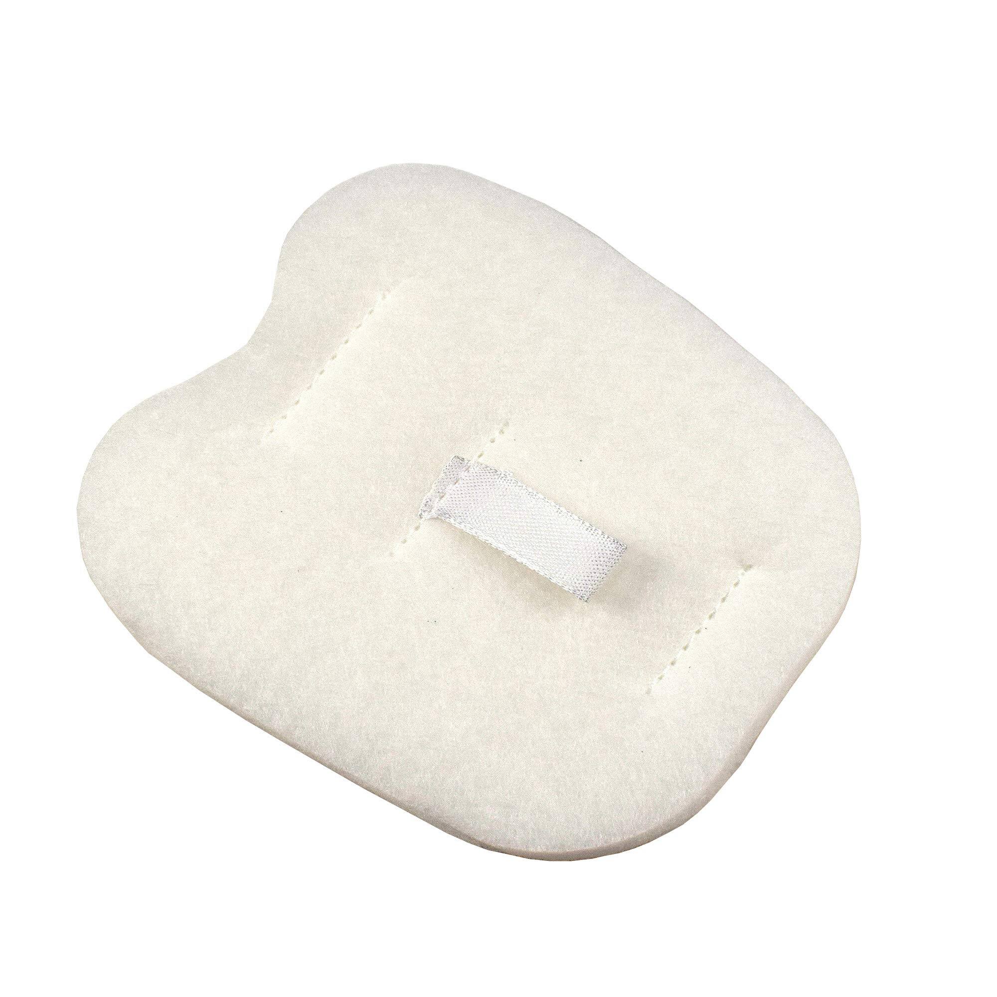 Alt View 4. HQRP - HQRP Foam & Felt Filter Kit for Shark Rocket HV320 HV380 QS360Q ZS350 ZS360 Stick Vacuums, Replaces XPMFK320 1084FTV320.