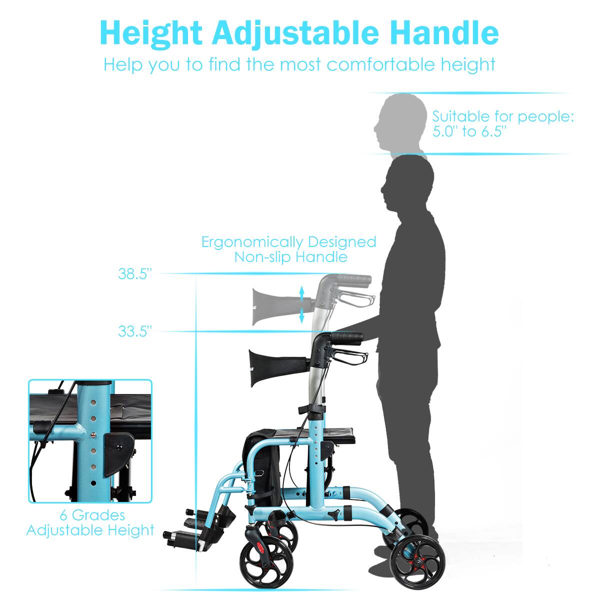 Height Adjustable Handle
Help you to find the most comfortable height
Suitable for people: 5.0" to 6.5"
Ergonomically Designed Non-slip Handle
33.5"
6 Grades Adjustable Height