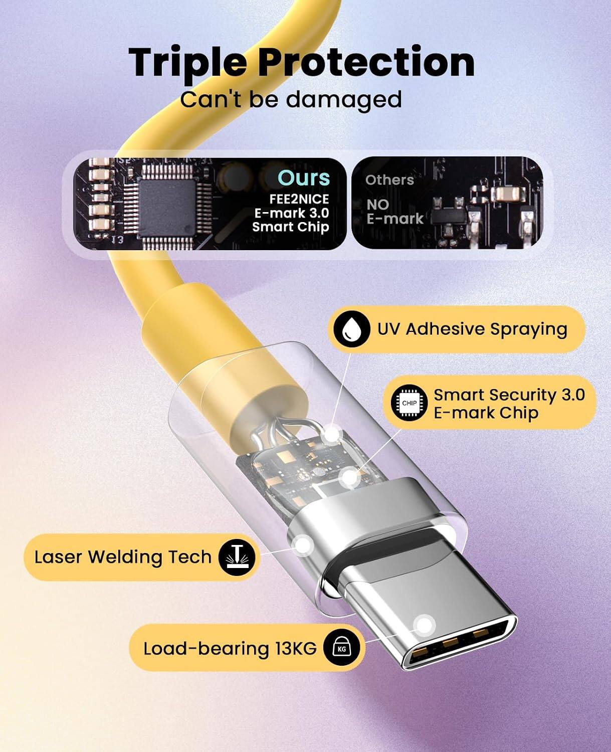 Triple Protection  
Can't be damaged  

13 Ours FEE2NICE E-mark 3.0 Smart chip  
Others NO E-mark  

UV Adhesive Spraying  
Smart Security 3.0 CHIP E-mark Chip  
Laser Welding Tech  

Load-bearing 13KG