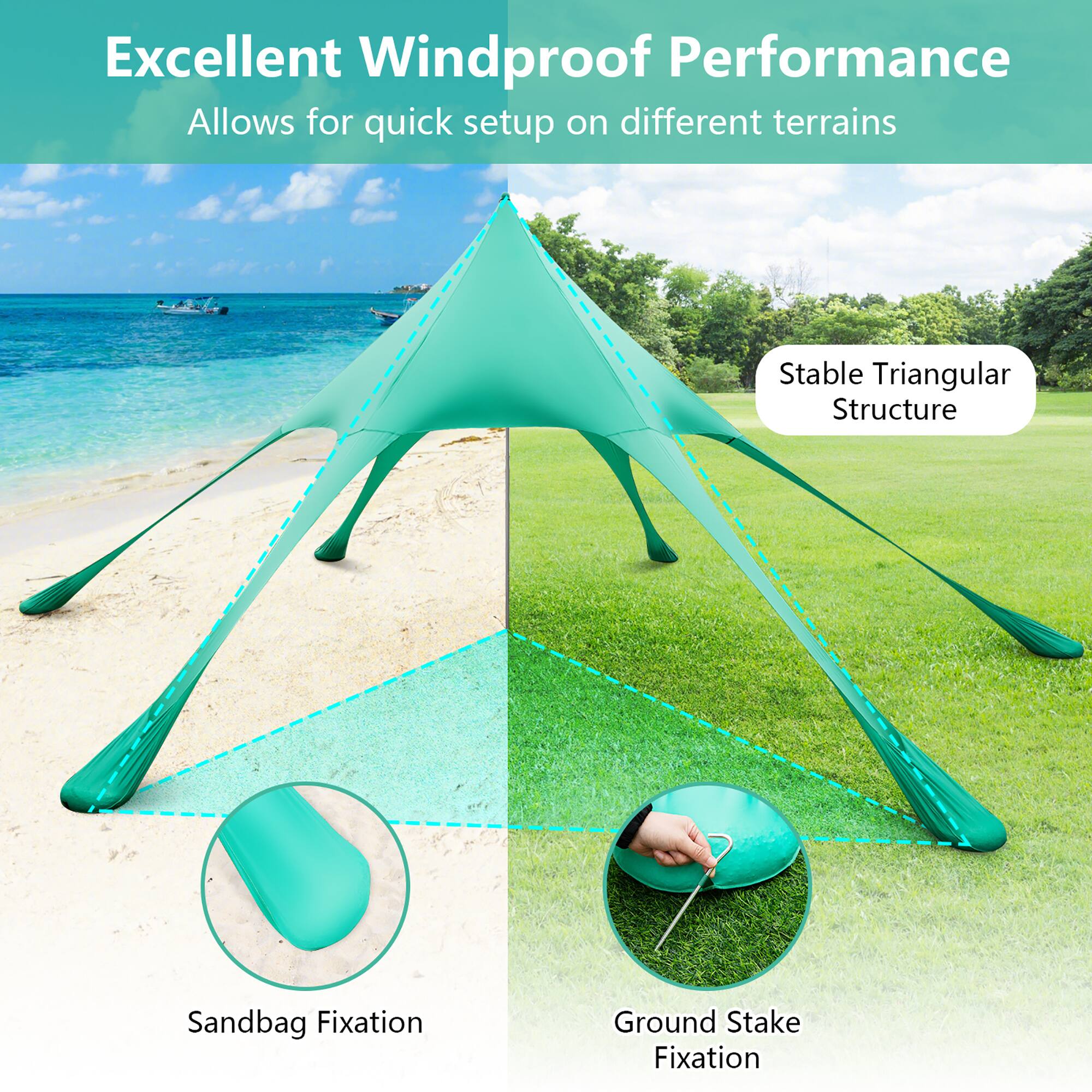 Excellent Windproof Performance Allows for quick setup on different terrains Stable Triangular Structure Sandbag Fixation Ground Stake Fixation