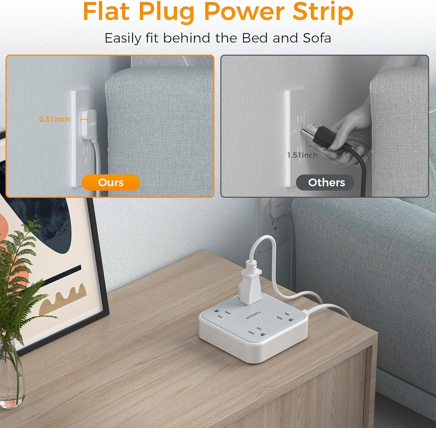 Flat Plug Power Strip  
Easily fit behind the Bed and Sofa  

0.31inch  
Ours  

1.51inch  
Others