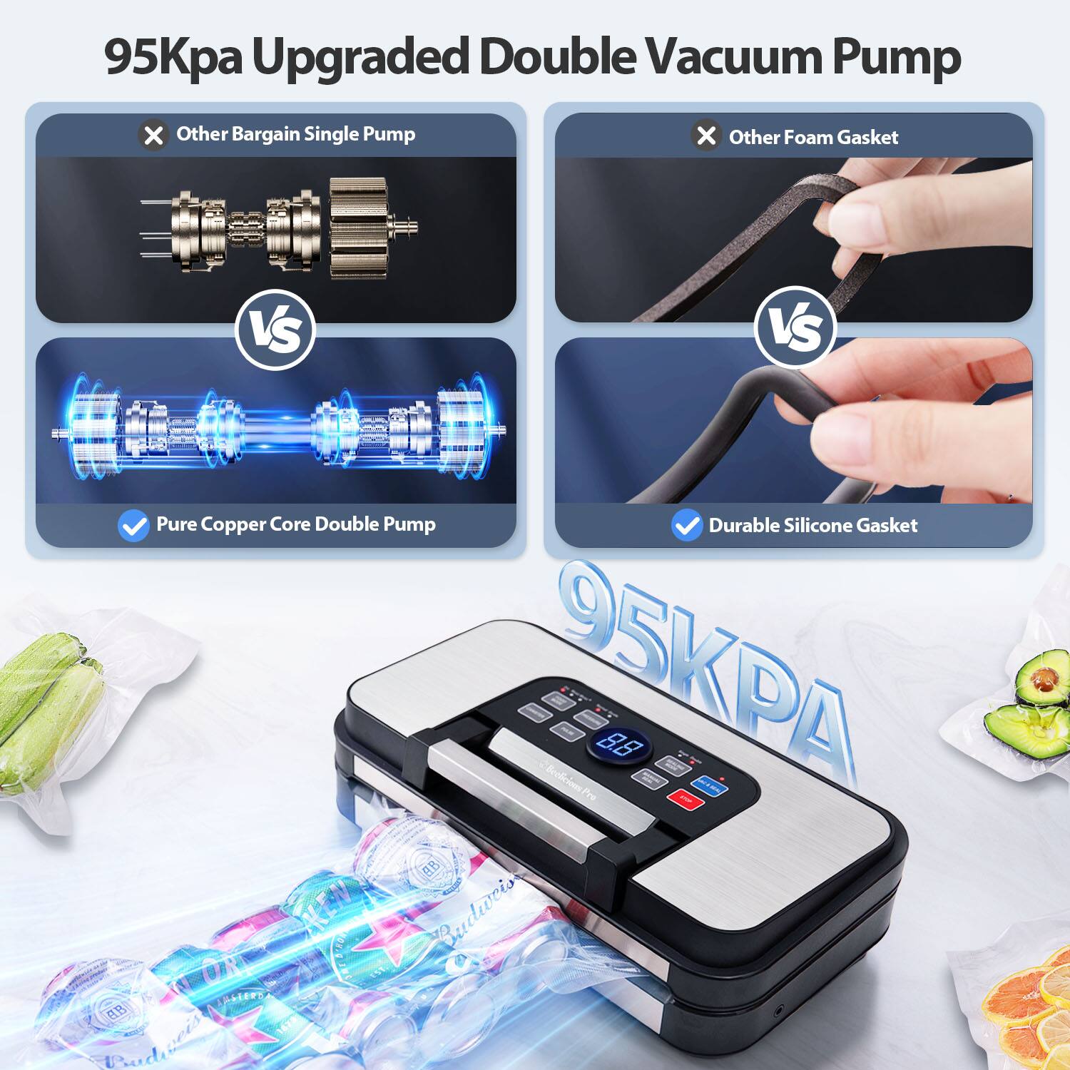 95Kpa Upgraded Double Vacuum Pump

- Other Bargain Single Pump
  - Pure Copper Core Double Pump

- Other Foam Gasket
  - Durable Silicone Gasket

95KPA