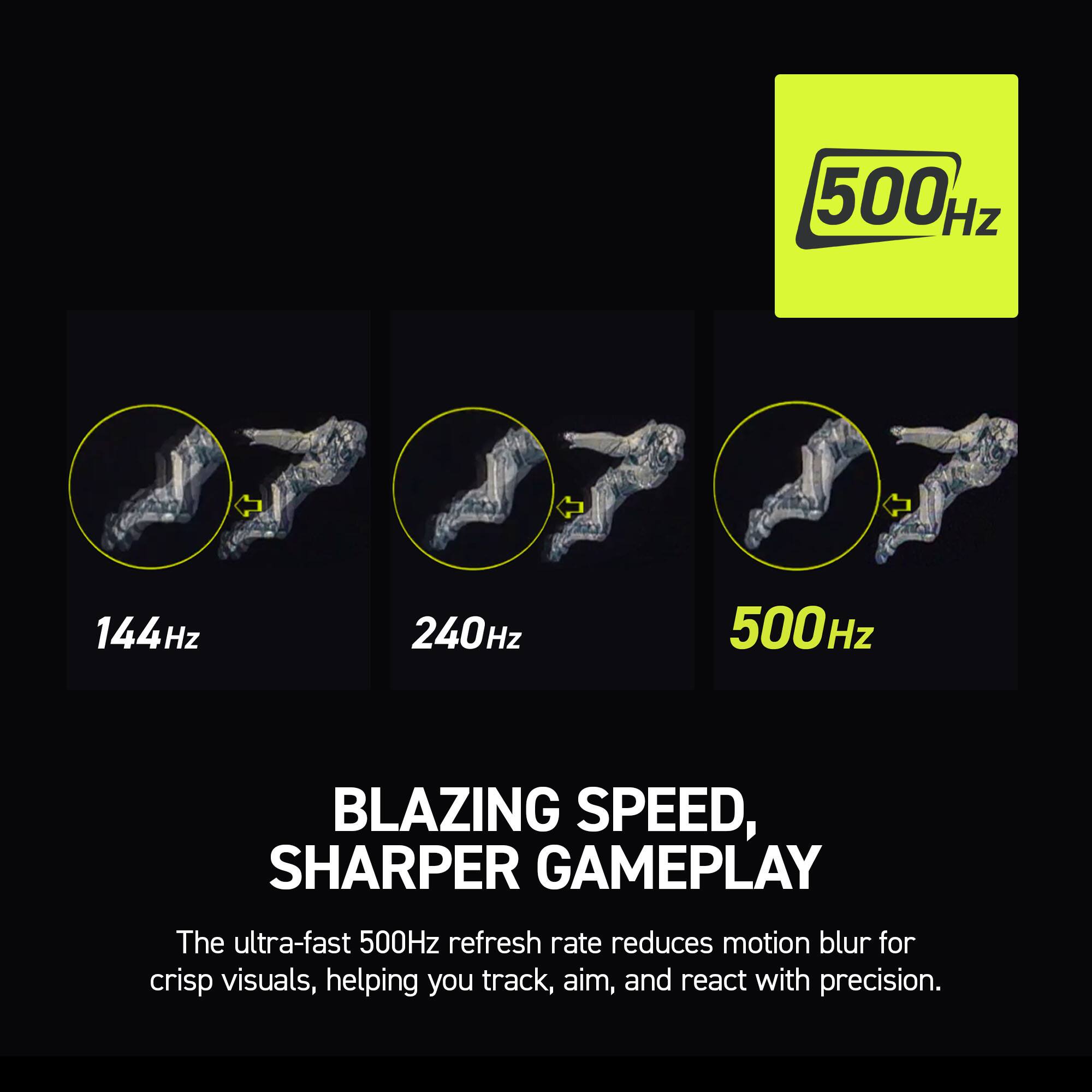 BLAZING SPEED, SHARPER GAMEPLAY
The ultra-fast 500Hz refresh rate reduces motion blur for crisp visuals, helping you track, aim, and react with precision.
500 Hz
144Hz
240Hz