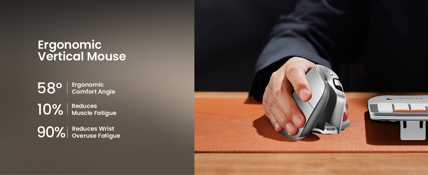 Ergonomic Vertical Mouse

58° Ergonomic Comfort Angle
Reduces 10% Muscle Fatigue
Reduces Wrist 90% Overuse Fatigue

ProtoArc