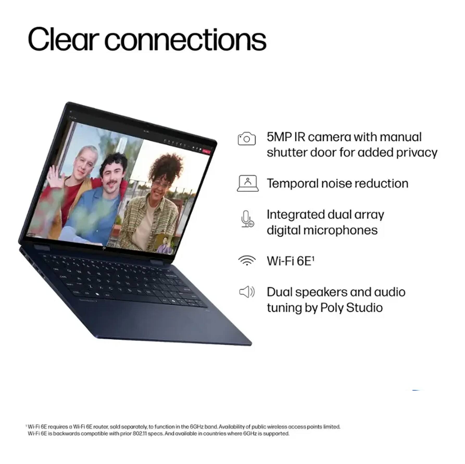 Clear connections

- 5MP IR camera with manual shutter door for added privacy
- Temporal noise reduction
- Integrated dual array digital microphones
- Wi-Fi 6E¹
- Dual speakers and audio tuning by Poly Studio

*Wi-Fi 6E requires a Wi-Fi 6E router, sold separately, to function in the 6GHz band. Wi-Fi 6E is backwards compatible with prior 802.11 specs. And available in countries where 6GHz is supported. Availability of public wireless access points limited.