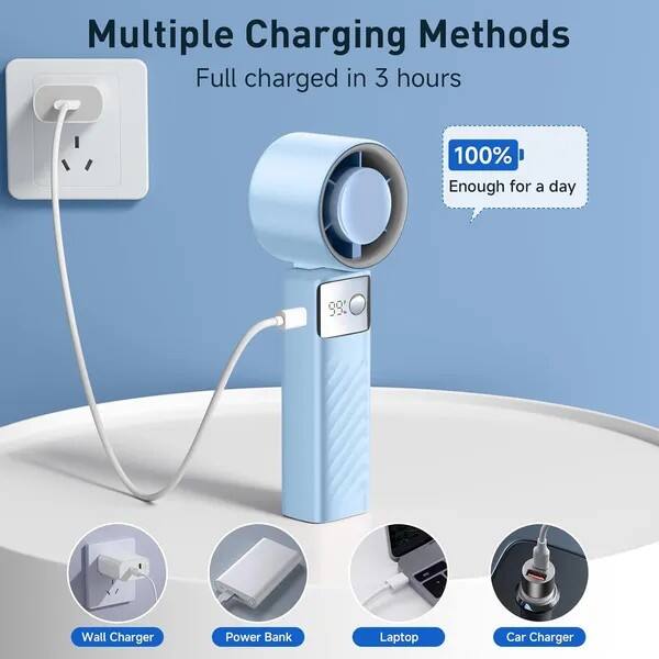 Multiple Charging Methods  
Full charged in 3 hours  
100%  
Enough for a day  

Wall Charger  
Power Bank  
Laptop  
Car Charger