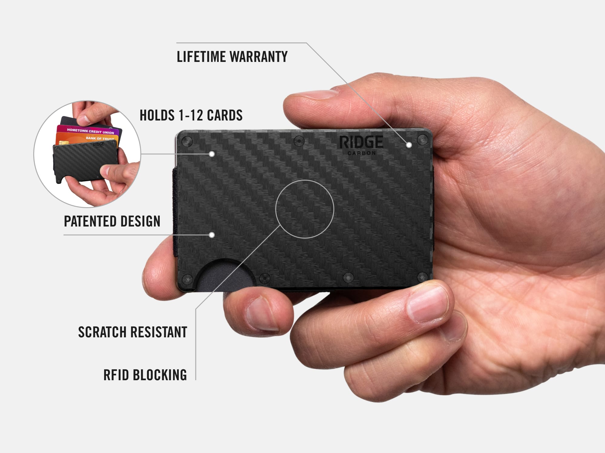 Lifetime Warranty Ridge Carbon Patented Design Scratch Resistant RFID Blocking